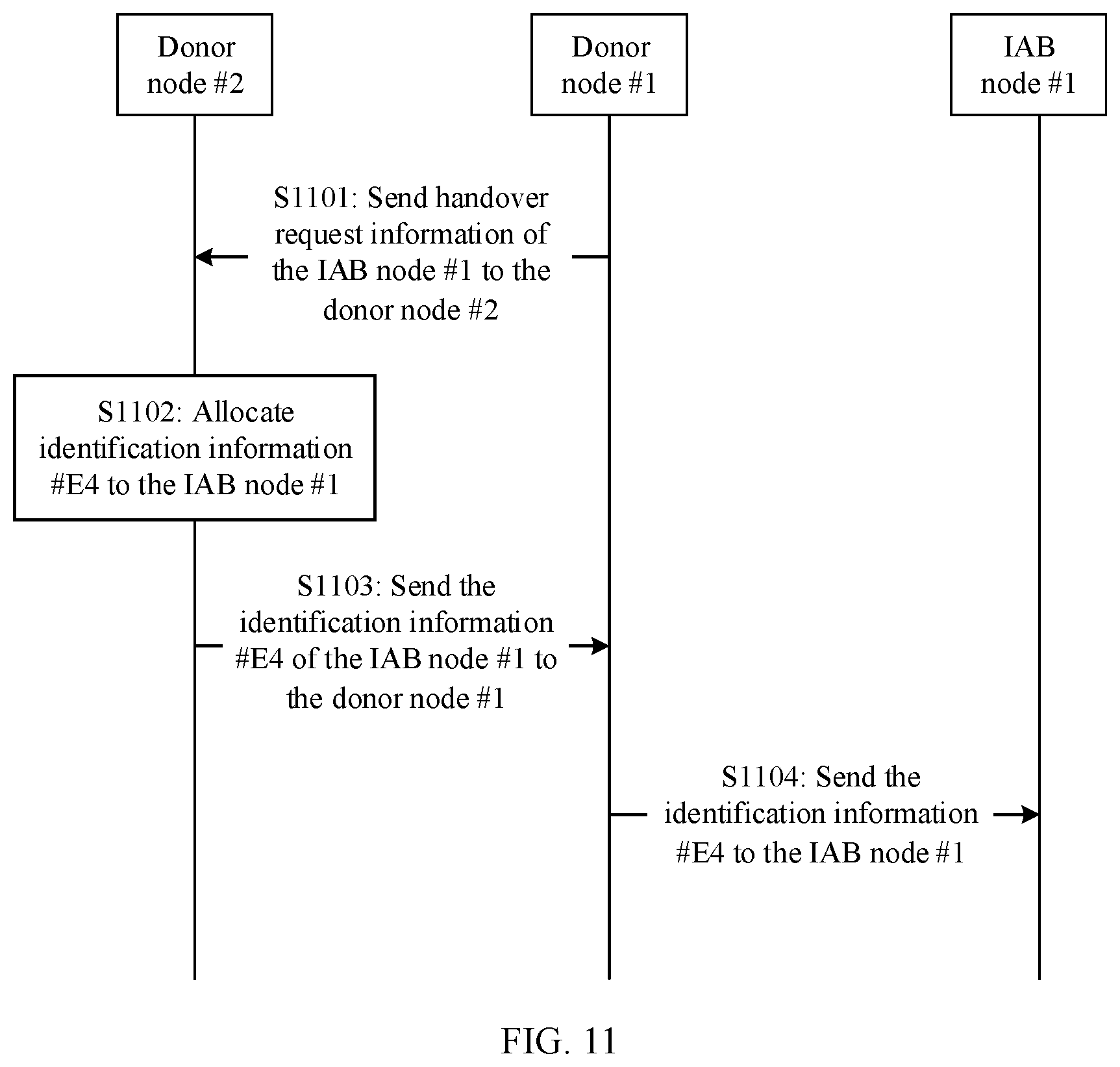 Patent US12621880 Figure 9 – Identifier management method and apparatus