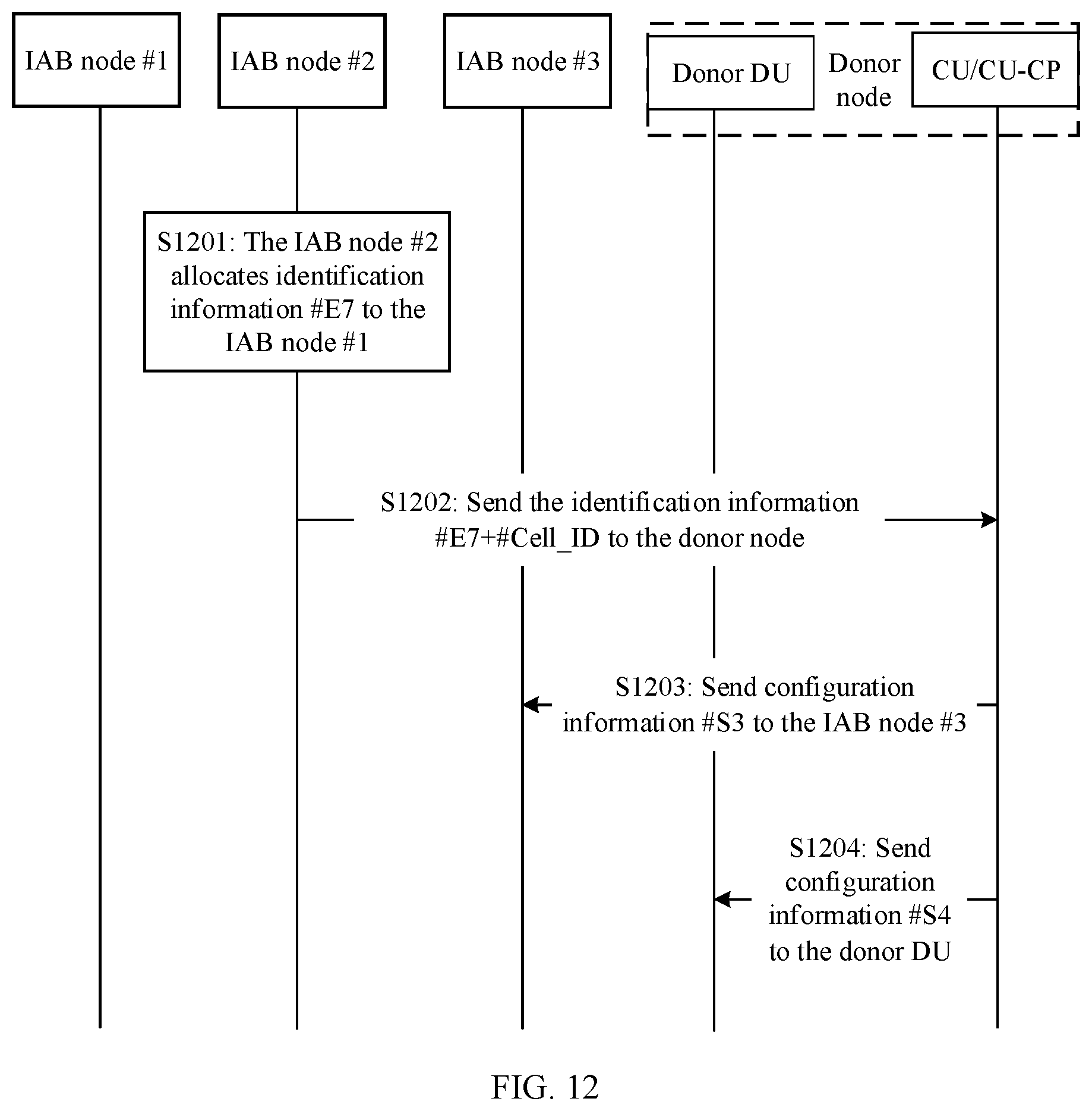 Patent US12621880 Figure 10 – Identifier management method and apparatus