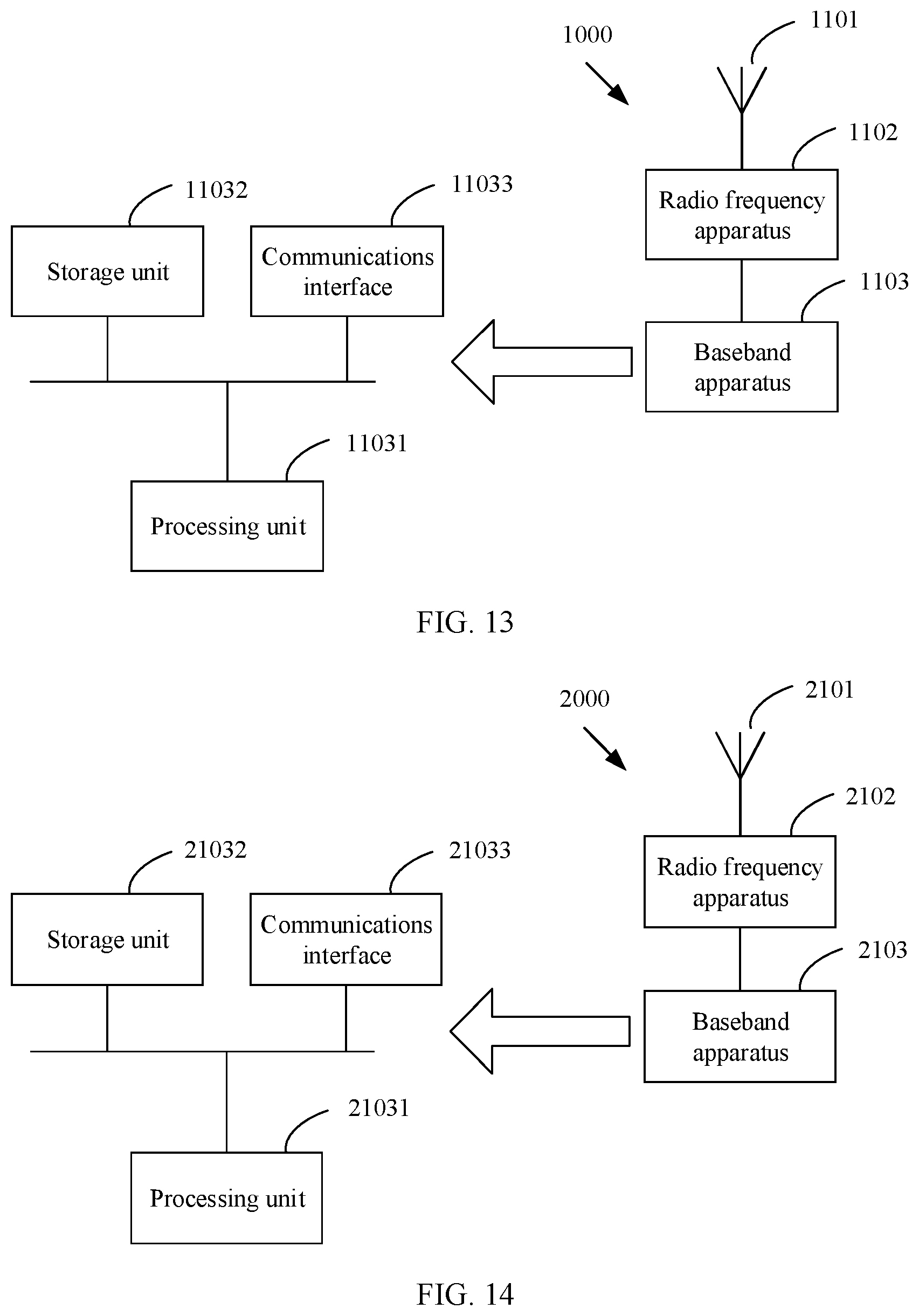 Patent US12621880 Figure 11 – Identifier management method and apparatus