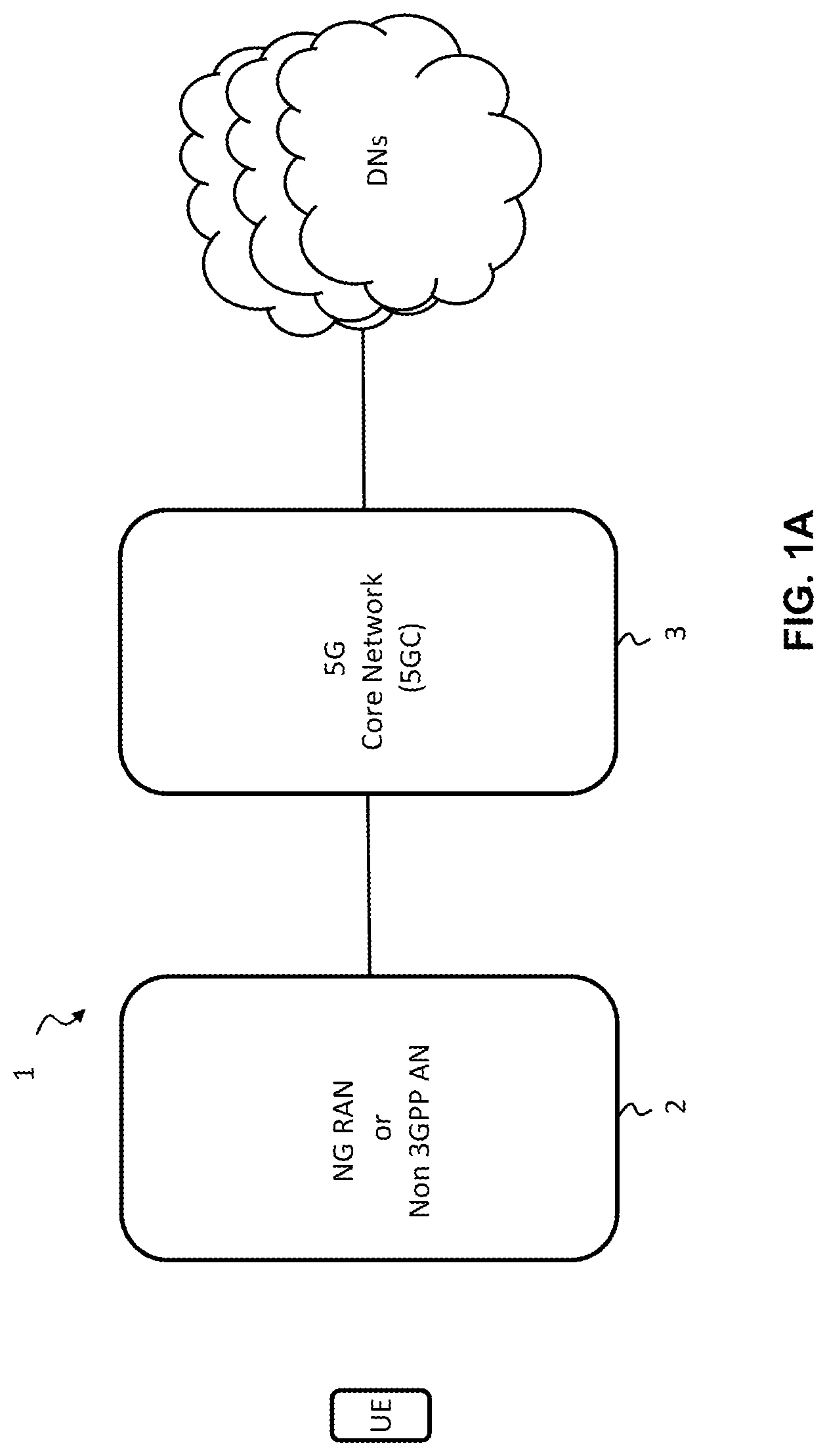 Patent US12621881 Figure 1 – Gateway device, system and method for providing a forwarding policy