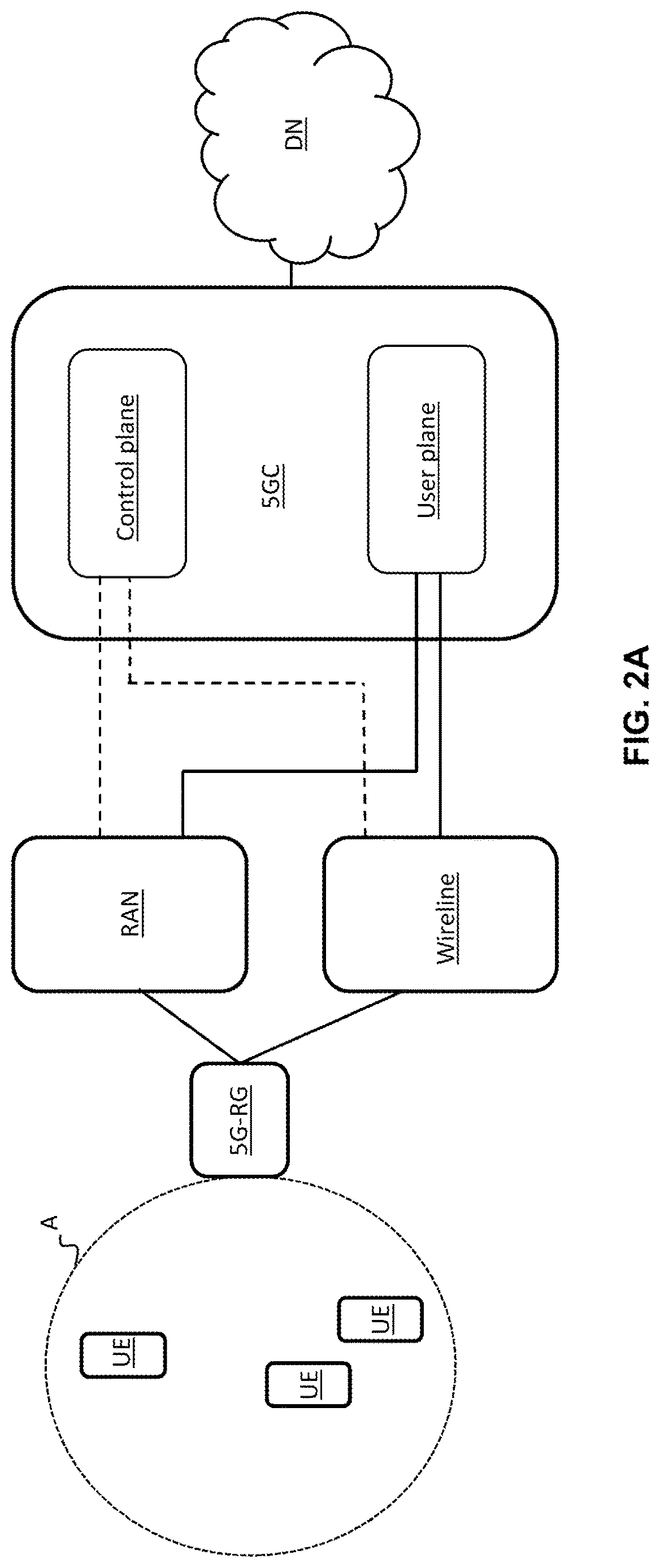 Patent US12621881 Figure 4 – Gateway device, system and method for providing a forwarding policy