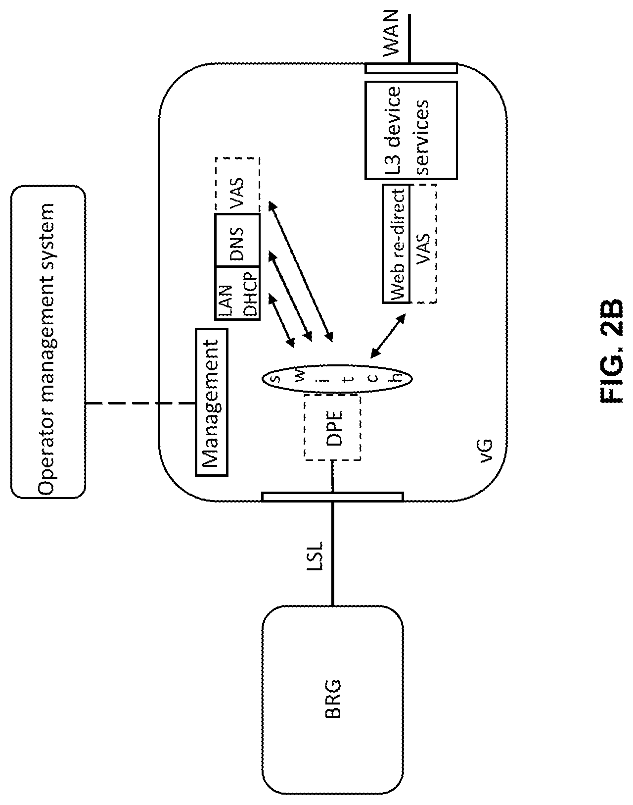 Patent US12621881 Figure 5 – Gateway device, system and method for providing a forwarding policy