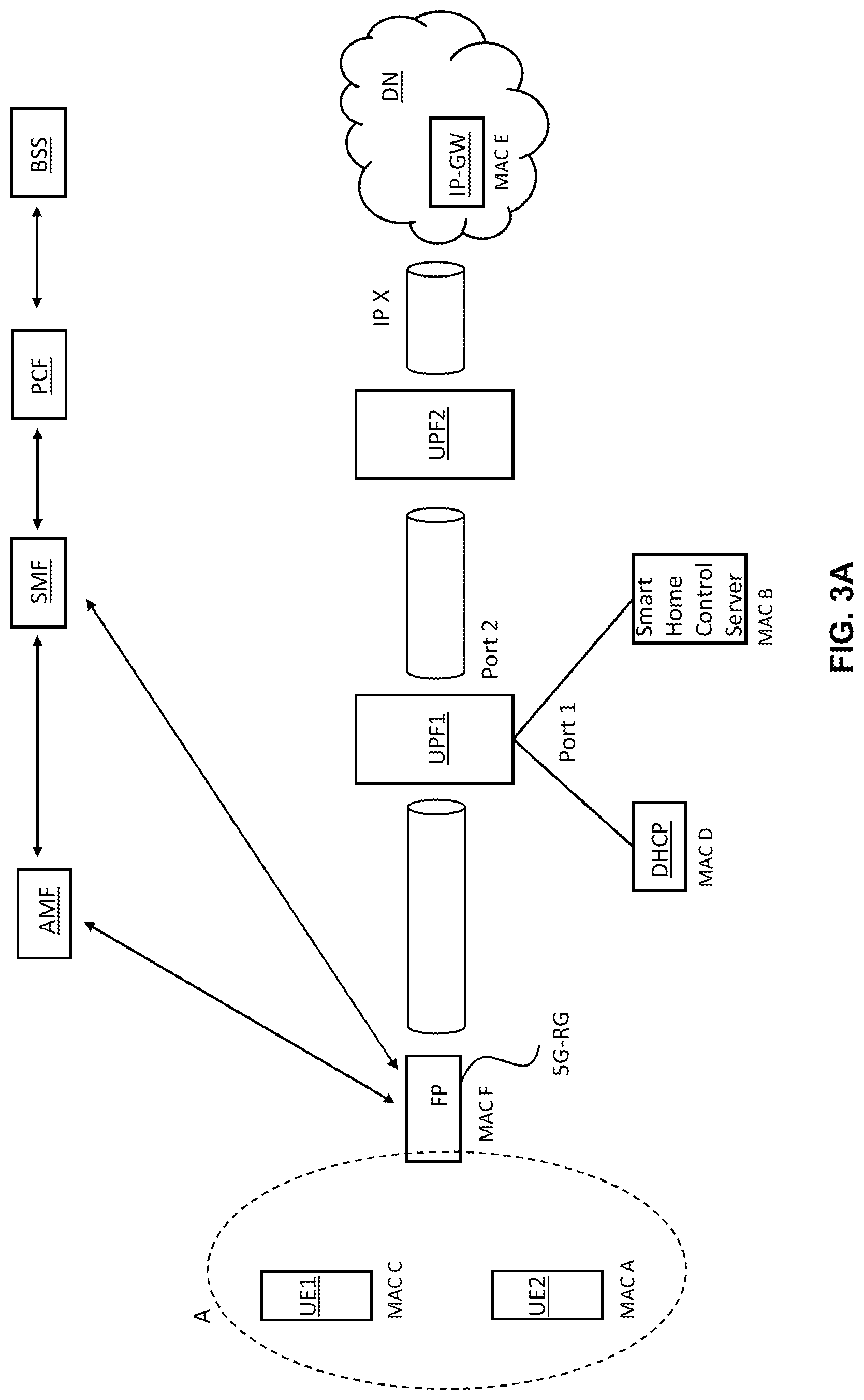 Patent US12621881 Figure 6 – Gateway device, system and method for providing a forwarding policy