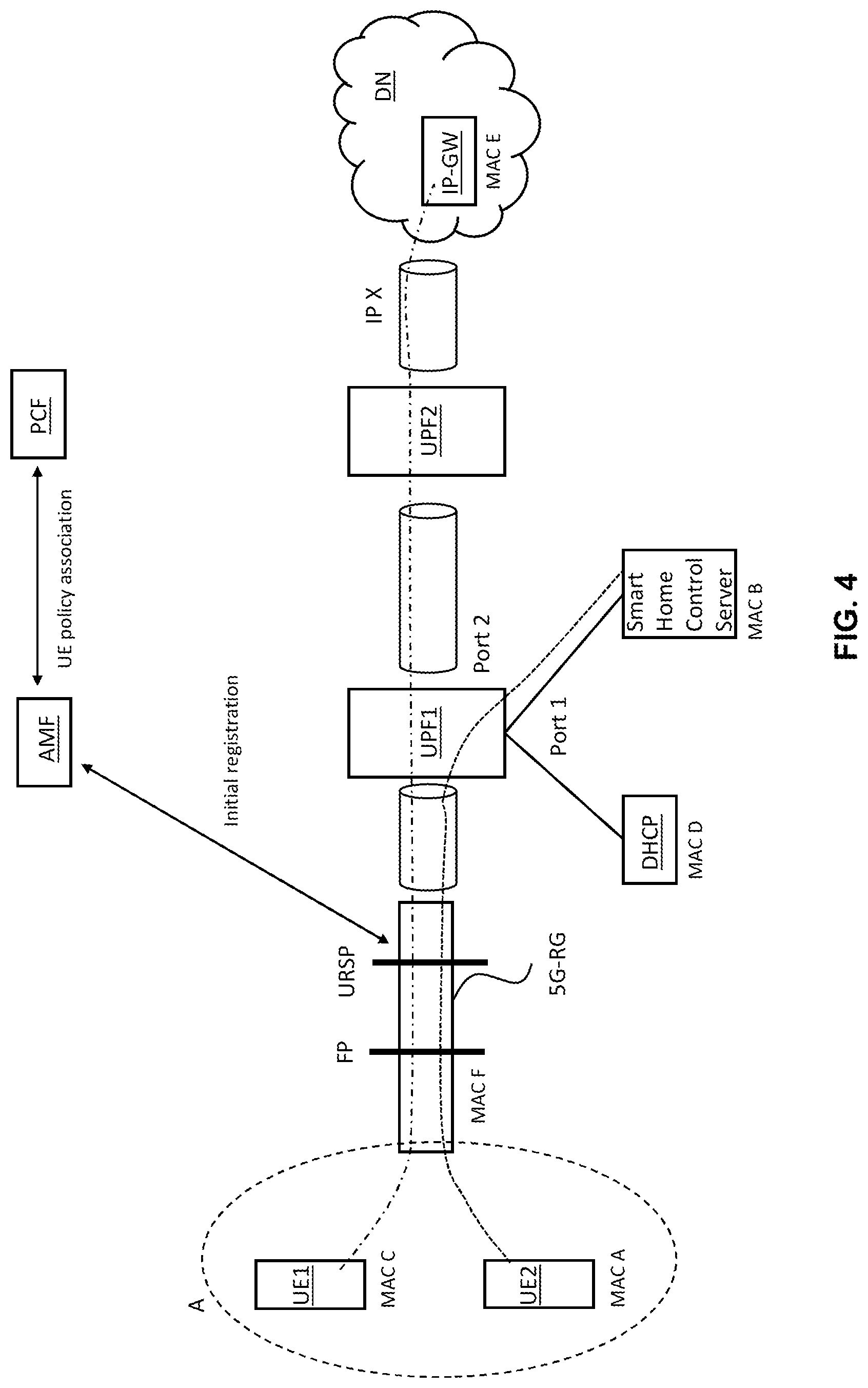 Patent US12621881 Figure 8 – Gateway device, system and method for providing a forwarding policy