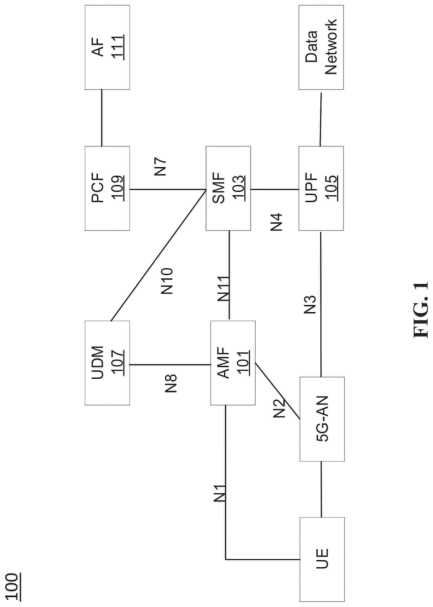 Patent US12621882 — Tunnel reuse for multicast and broadcast service — Figure 1