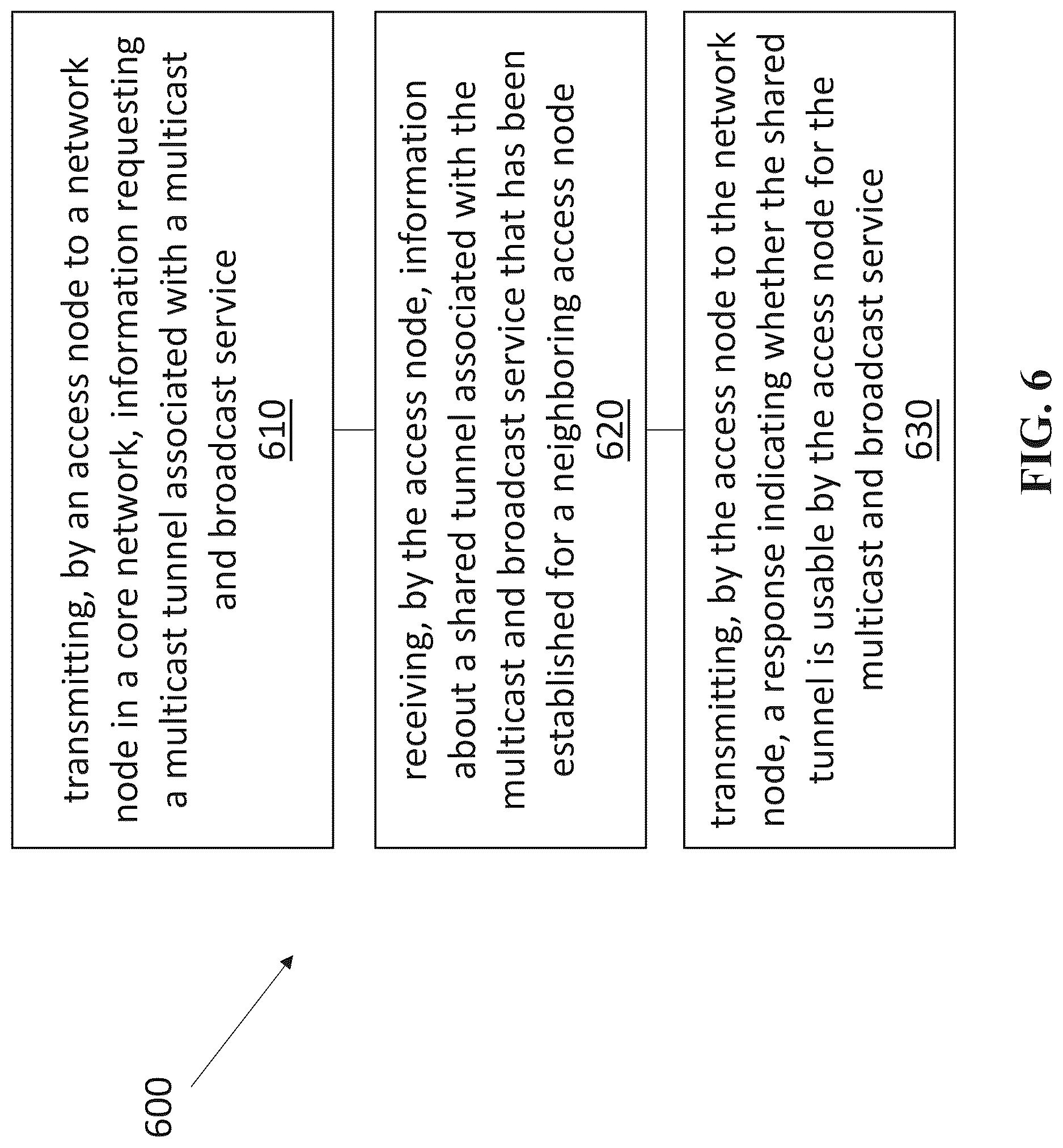 Patent US12621882 Figure 7 – Tunnel reuse for multicast and broadcast service