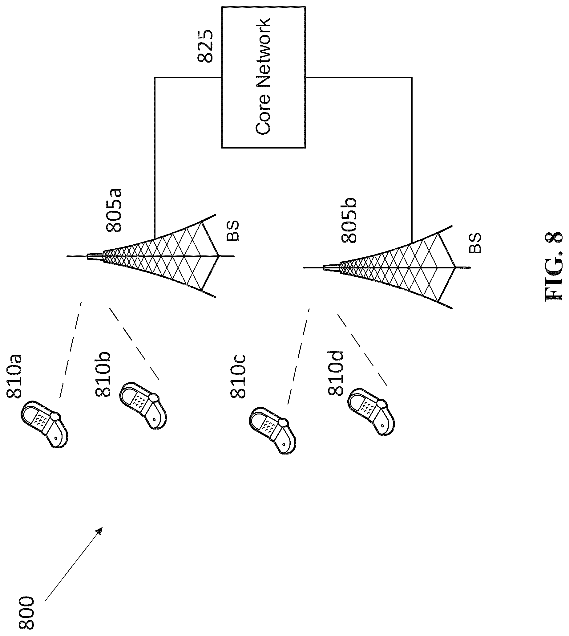 Patent US12621882 Figure 9 – Tunnel reuse for multicast and broadcast service
