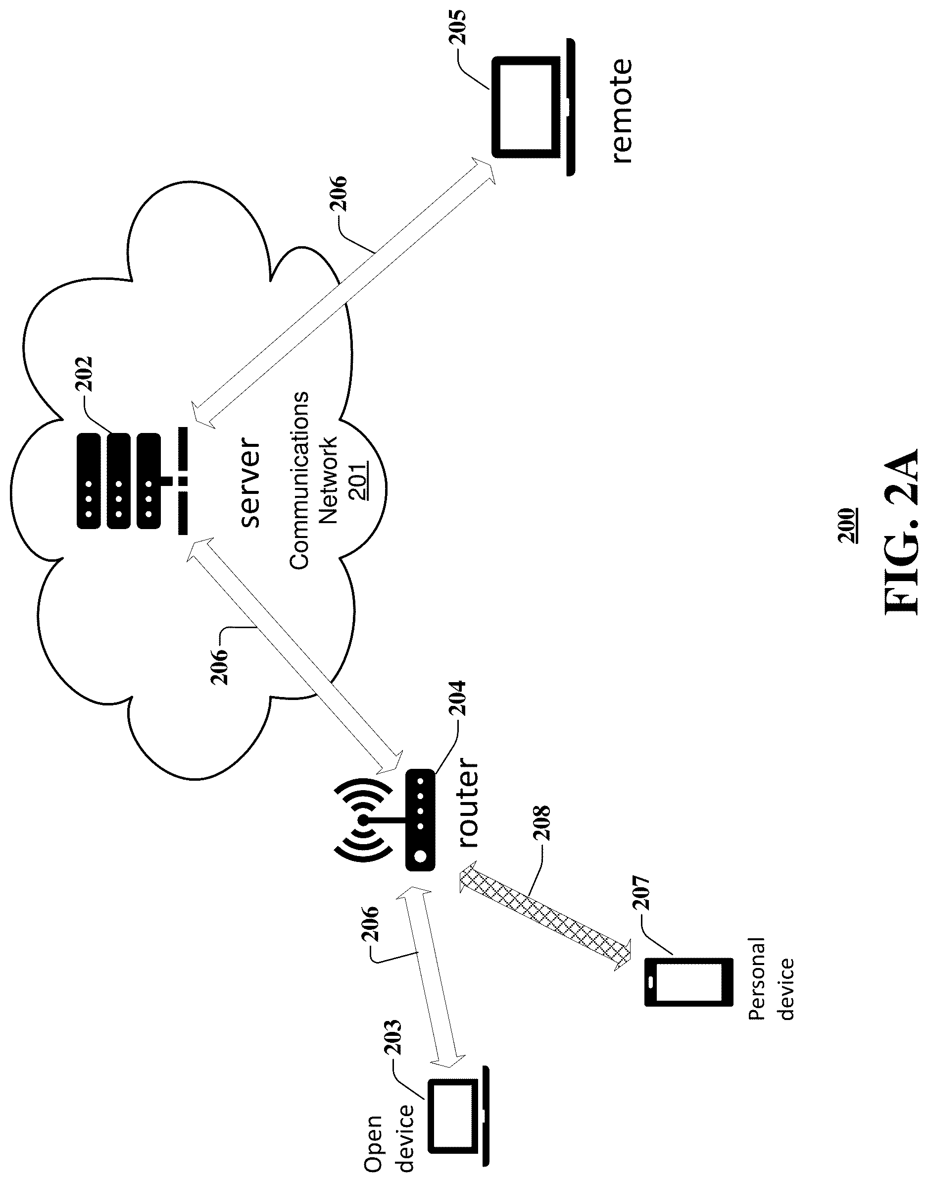 Patent US12621883 Figure 2 – Split input/output system and method for multimedia communications