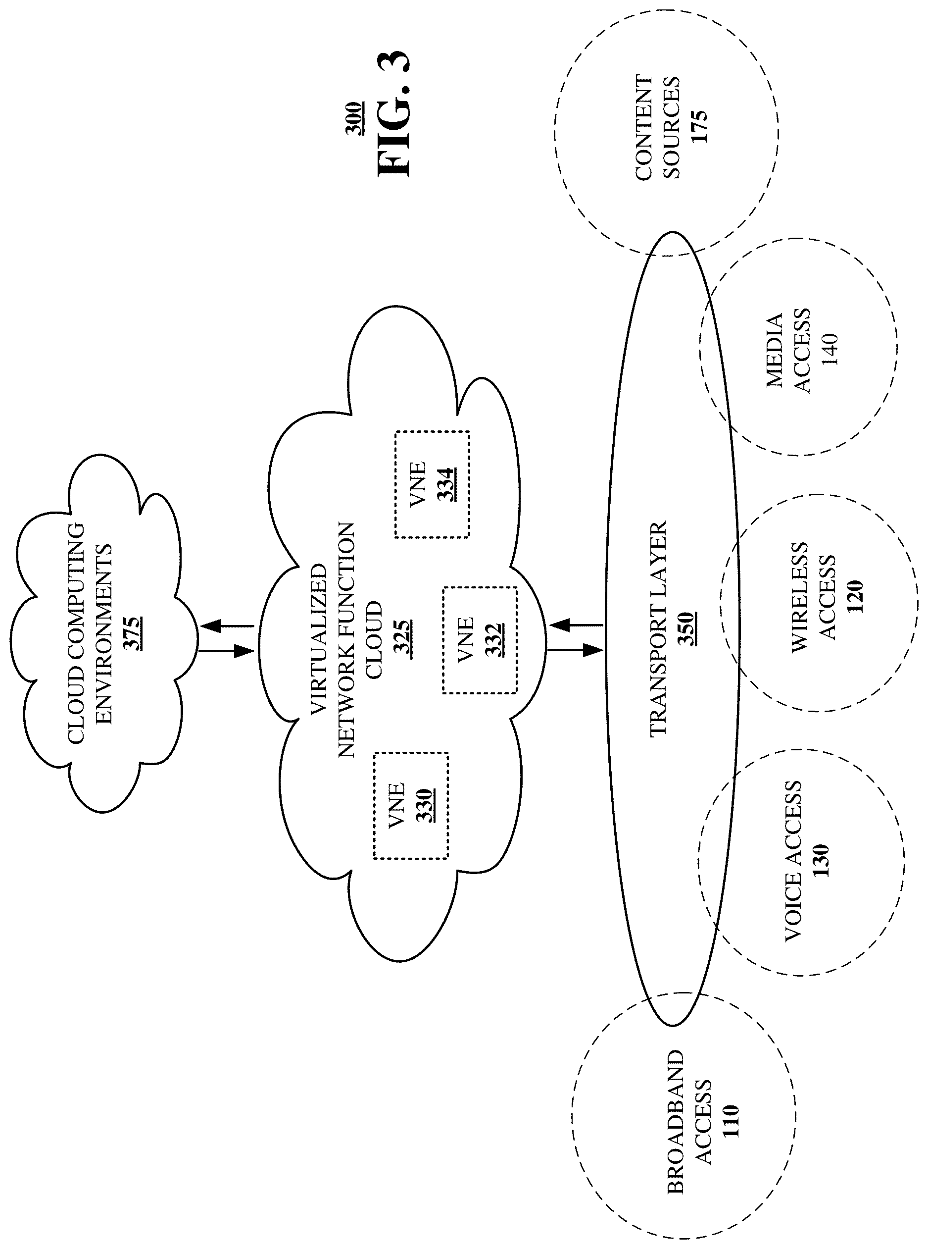 Patent US12621883 Figure 5 – Split input/output system and method for multimedia communications