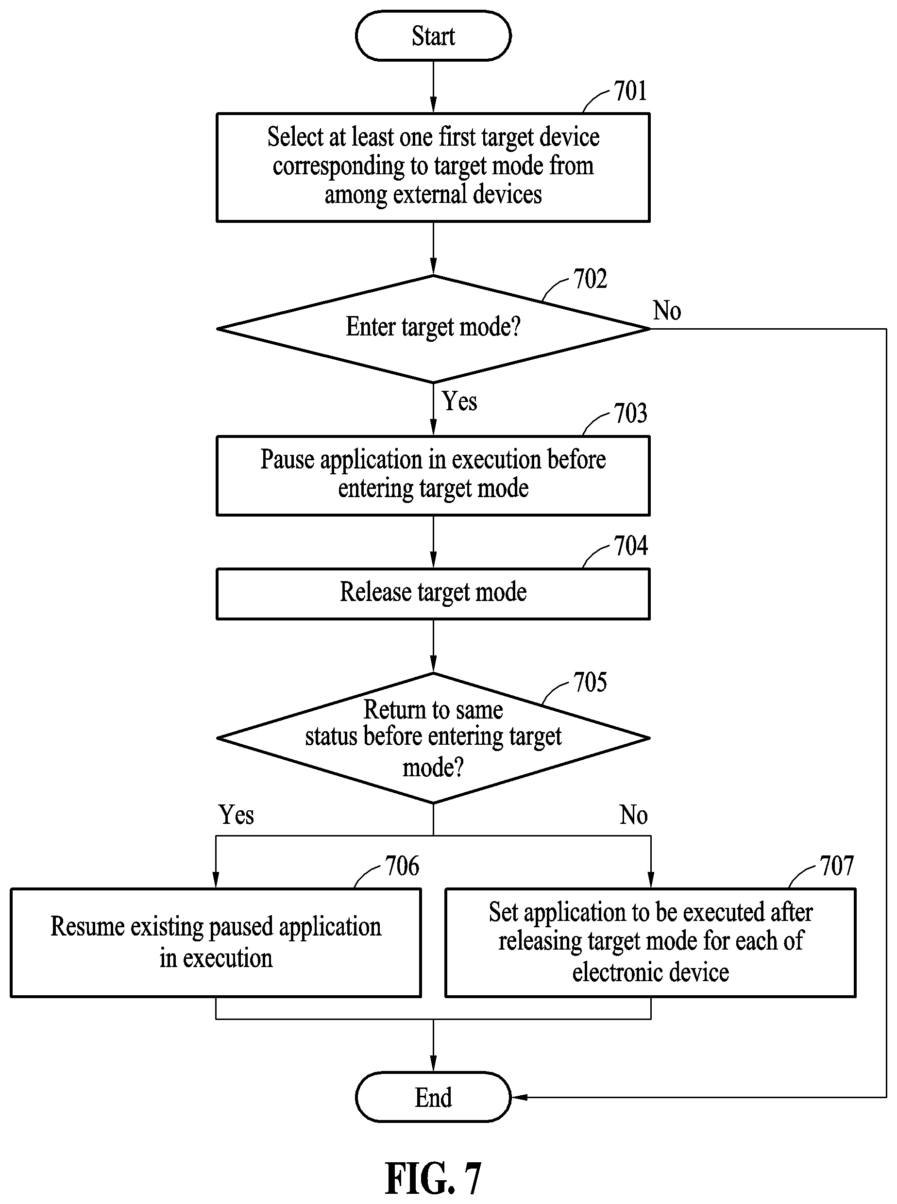 Patent US12621884 Figure 8 – Method and apparatus for controlling plurality of devices