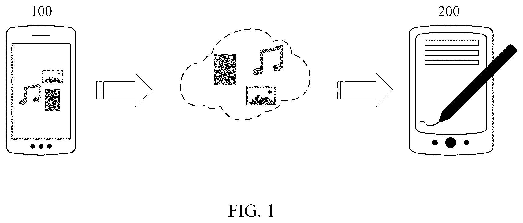 Patent US12621885 Figure 1 – File sharing method and terminal device