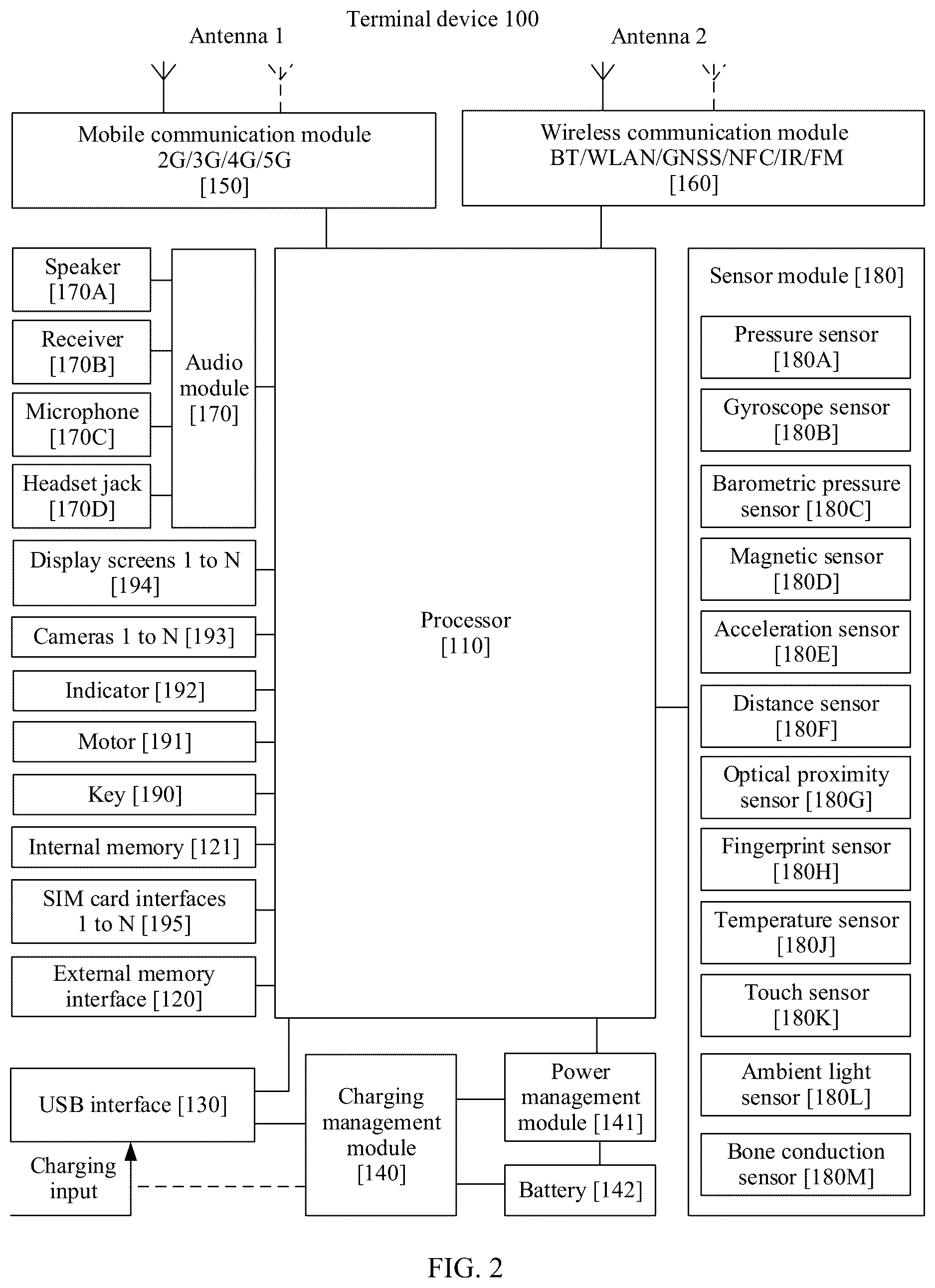 Patent US12621885 Figure 2 – File sharing method and terminal device