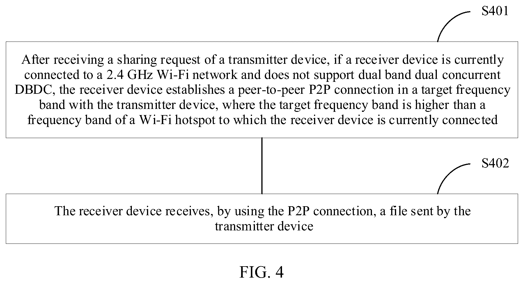 Patent US12621885 Figure 4 – File sharing method and terminal device