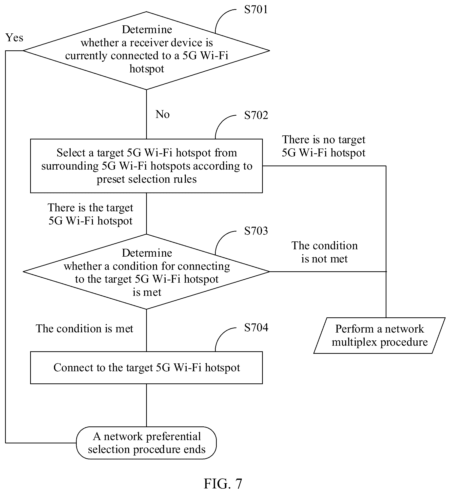 Patent US12621885 Figure 9 – File sharing method and terminal device