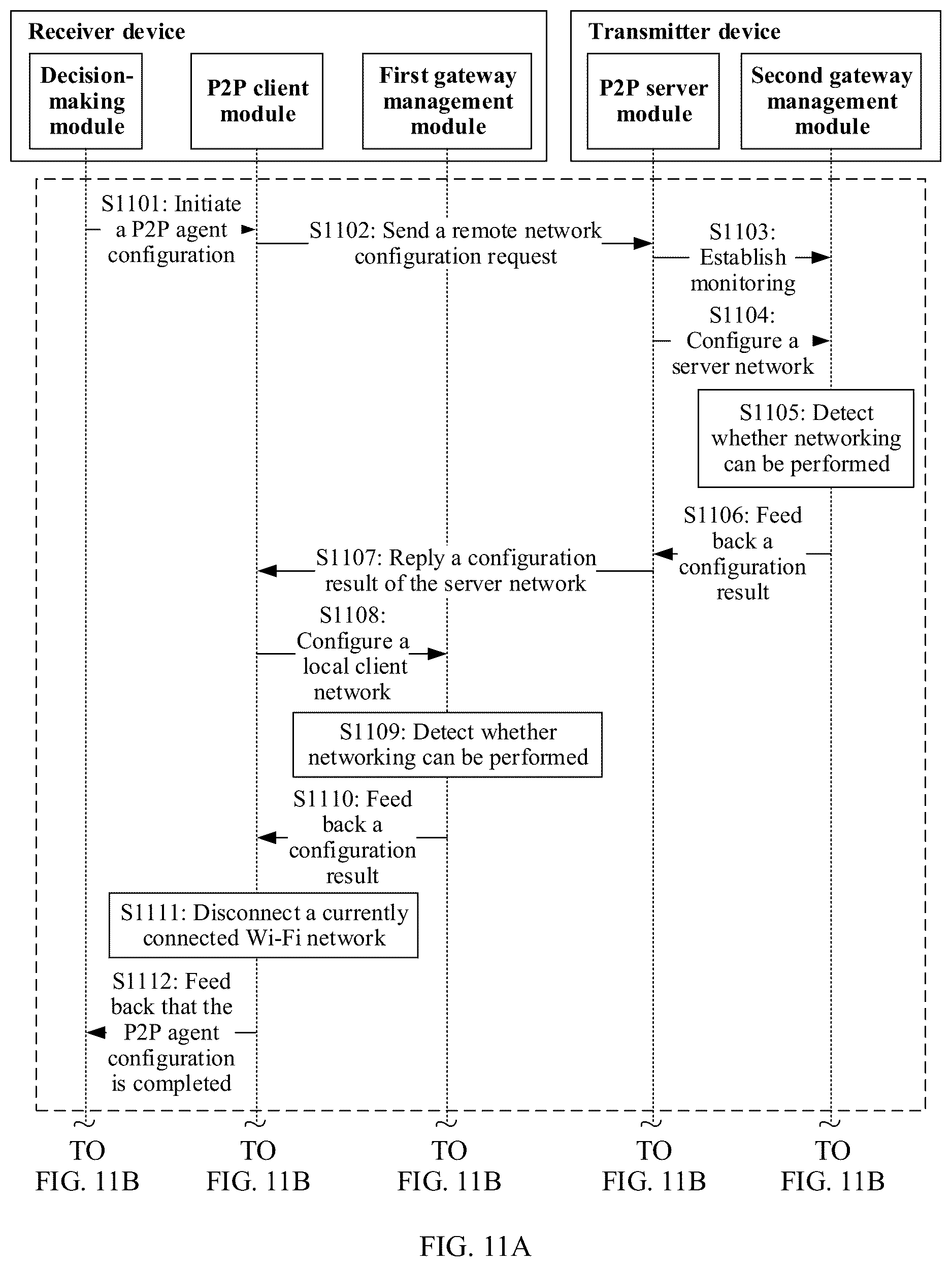 Patent US12621885 Figure 12 – File sharing method and terminal device
