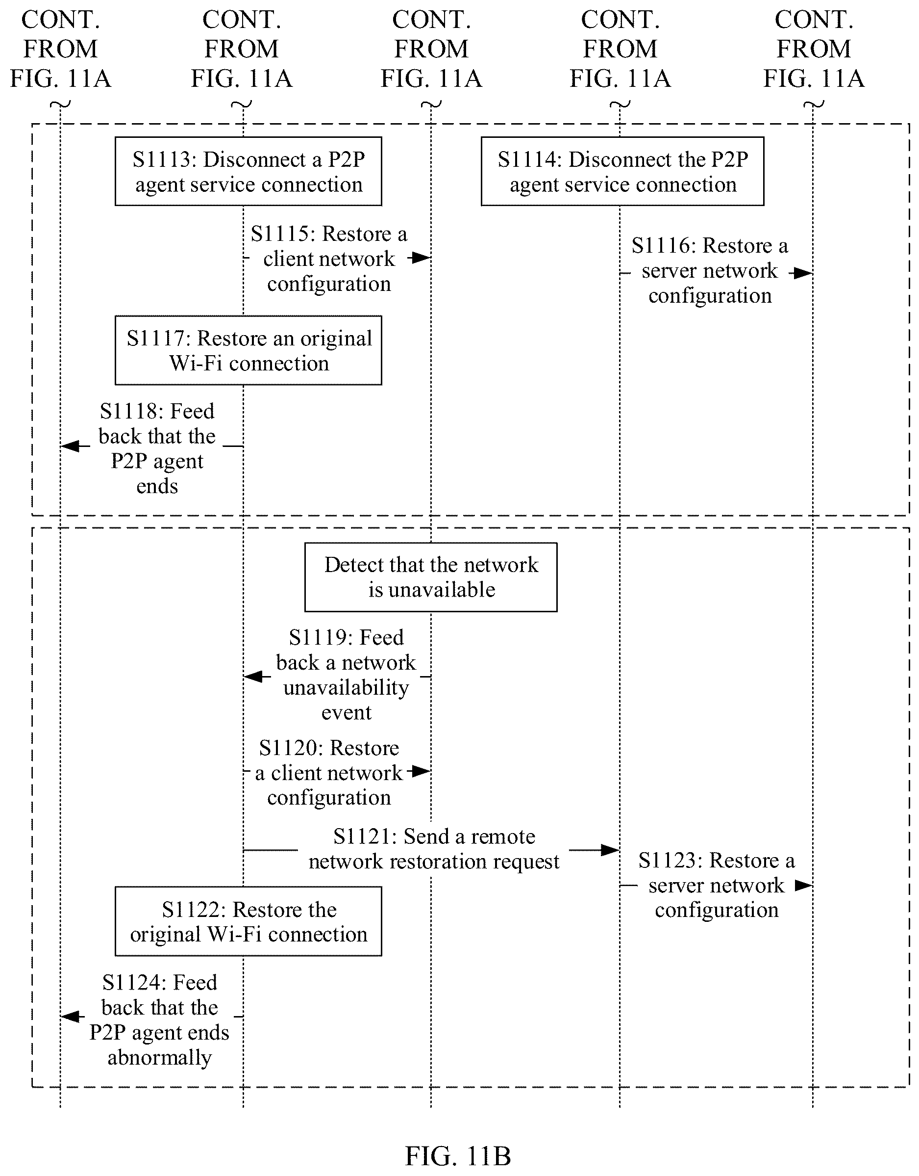 Patent US12621885 Figure 13 – File sharing method and terminal device