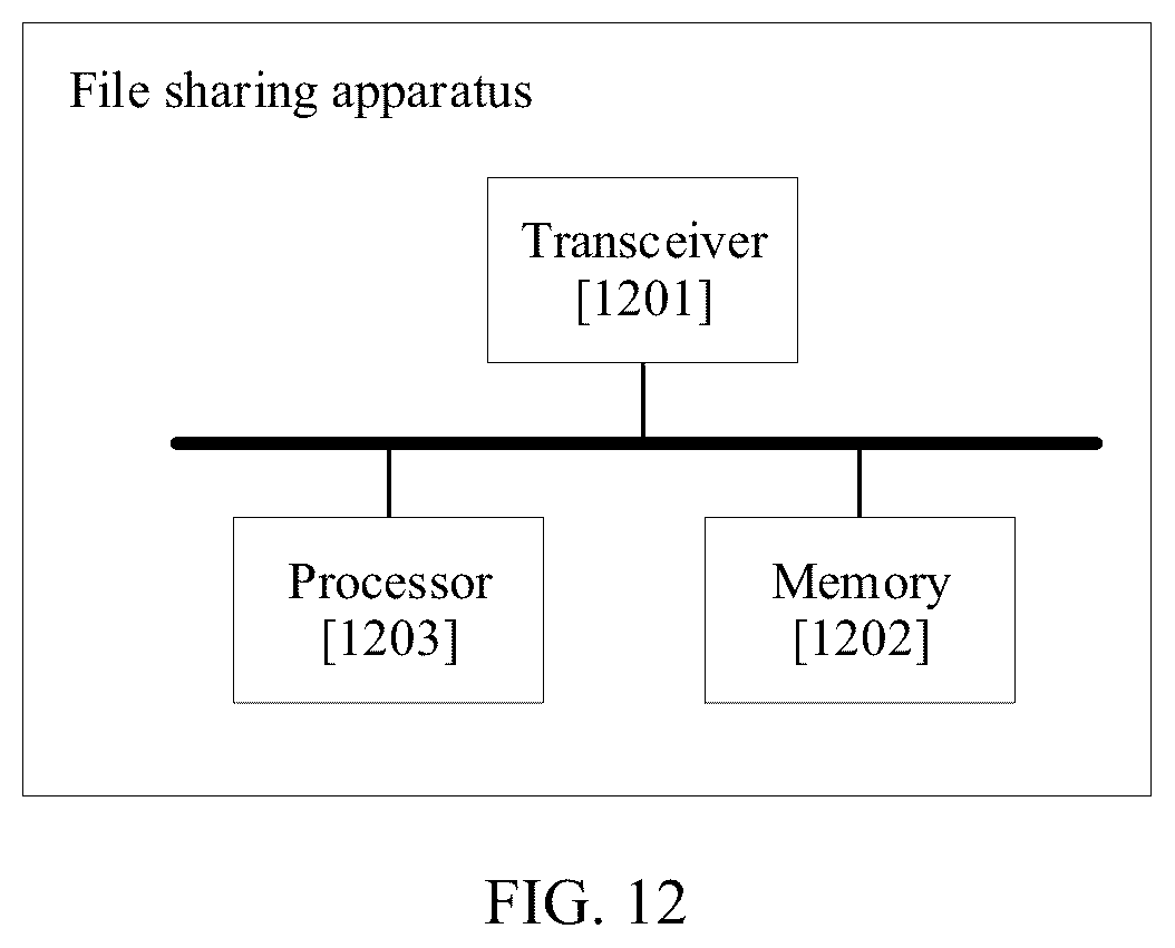 Patent US12621885 Figure 14 – File sharing method and terminal device