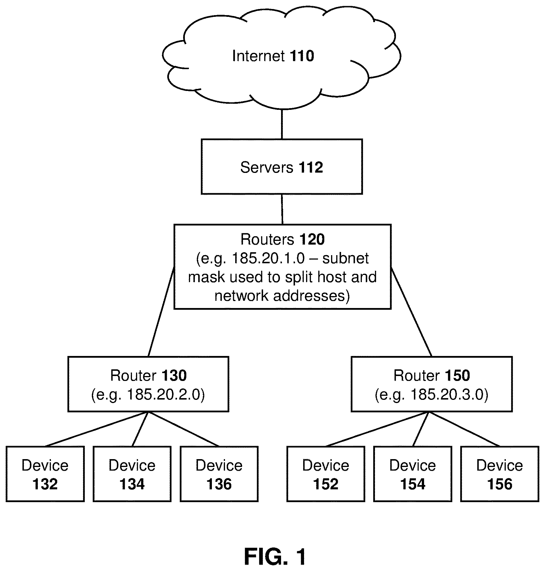 Patent US12621886 Figure 1 – Methods and systems for enhanced device pairing
