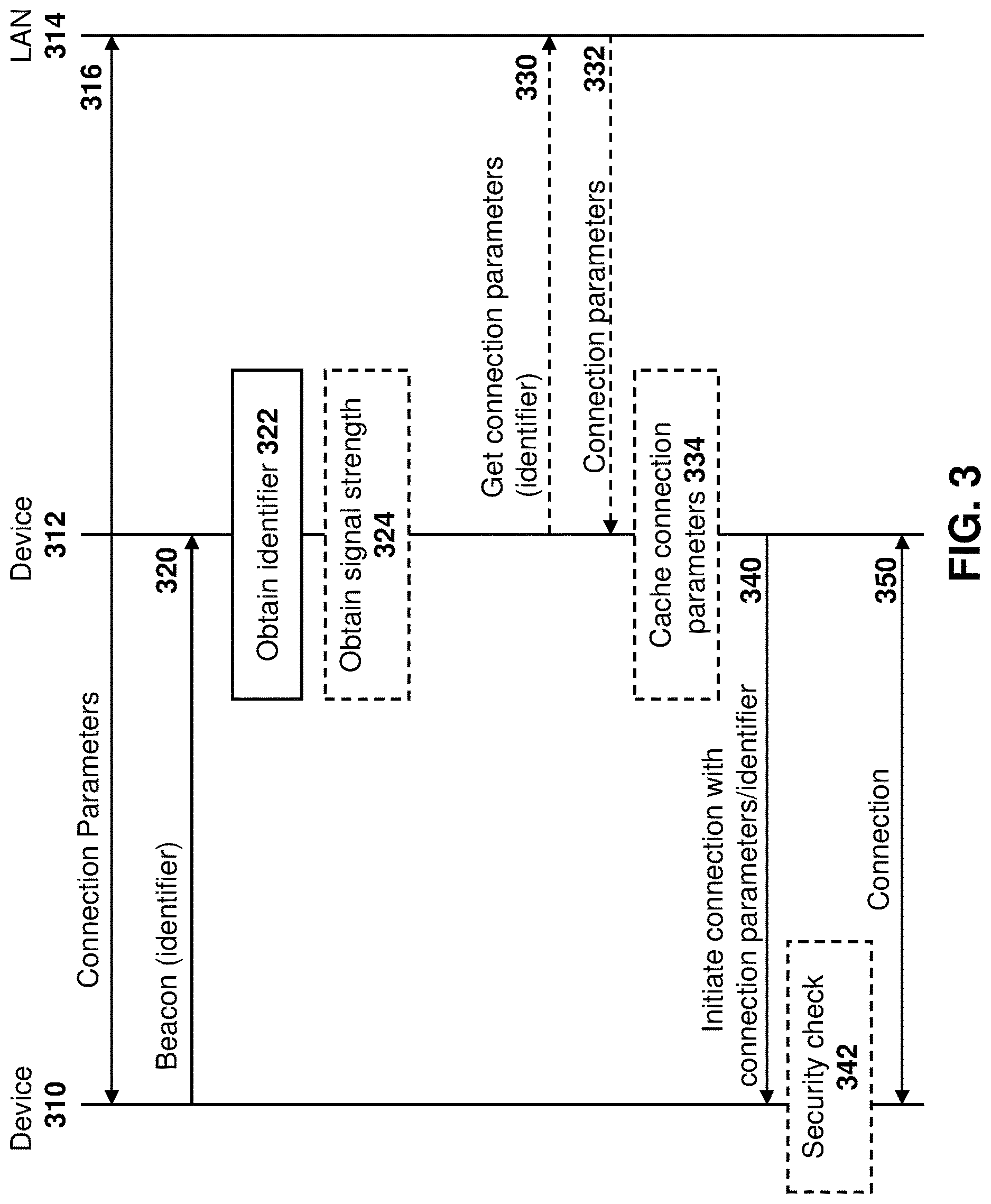 Patent US12621886 Figure 3 – Methods and systems for enhanced device pairing