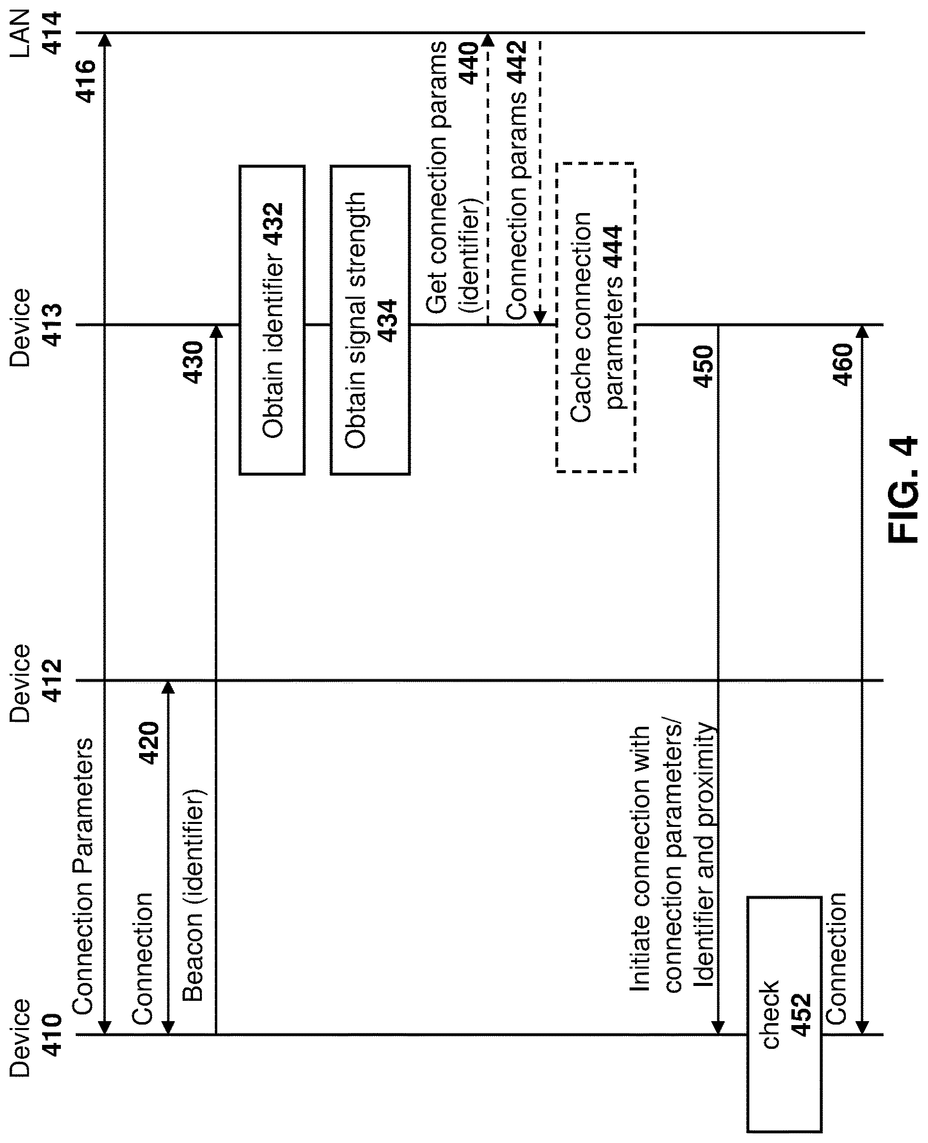 Patent US12621886 Figure 4 – Methods and systems for enhanced device pairing