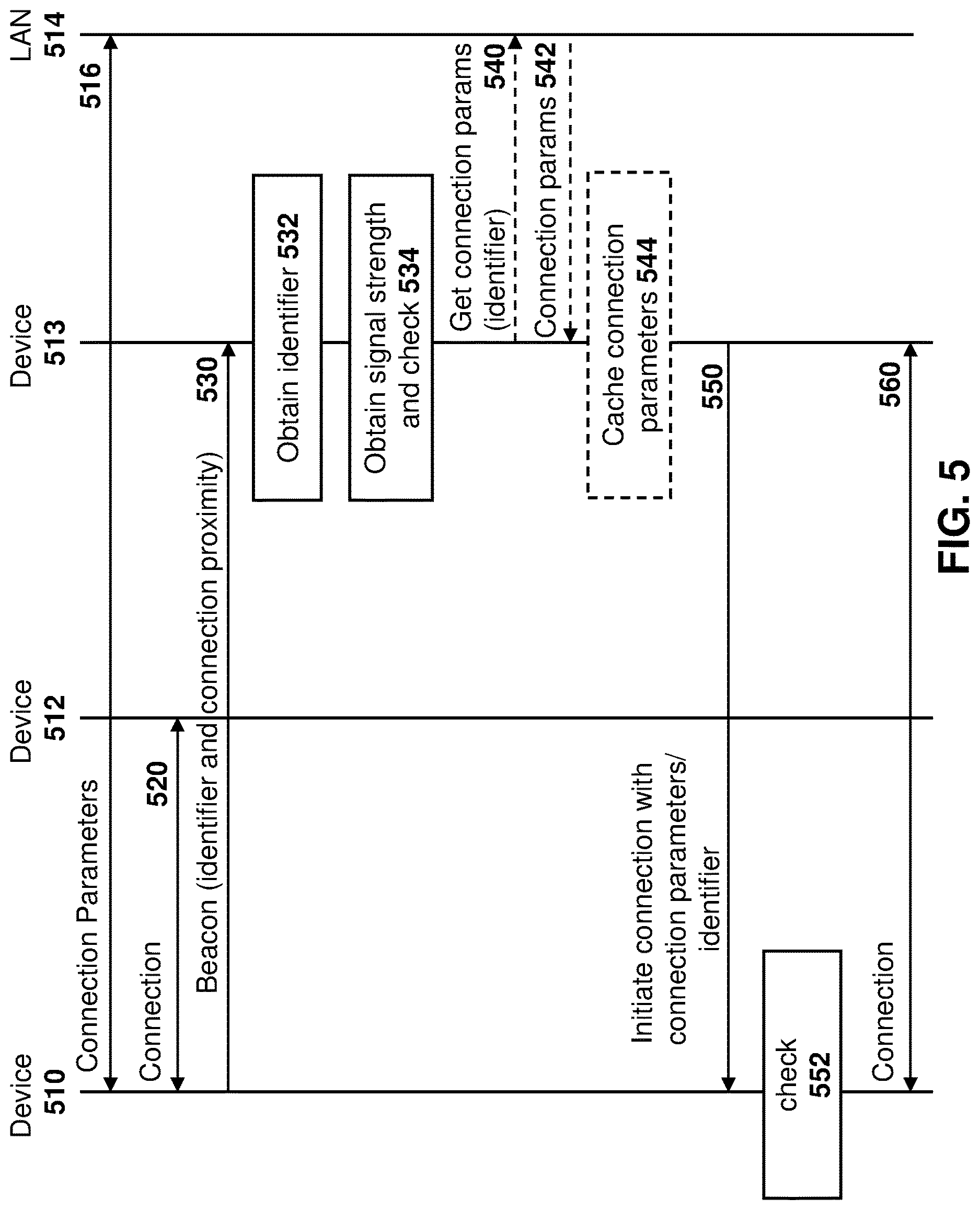 Patent US12621886 Figure 5 – Methods and systems for enhanced device pairing