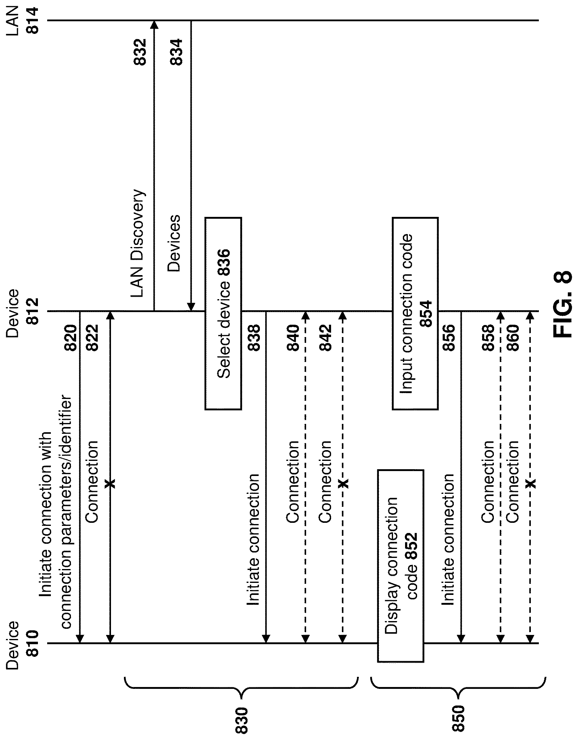 Patent US12621886 Figure 8 – Methods and systems for enhanced device pairing