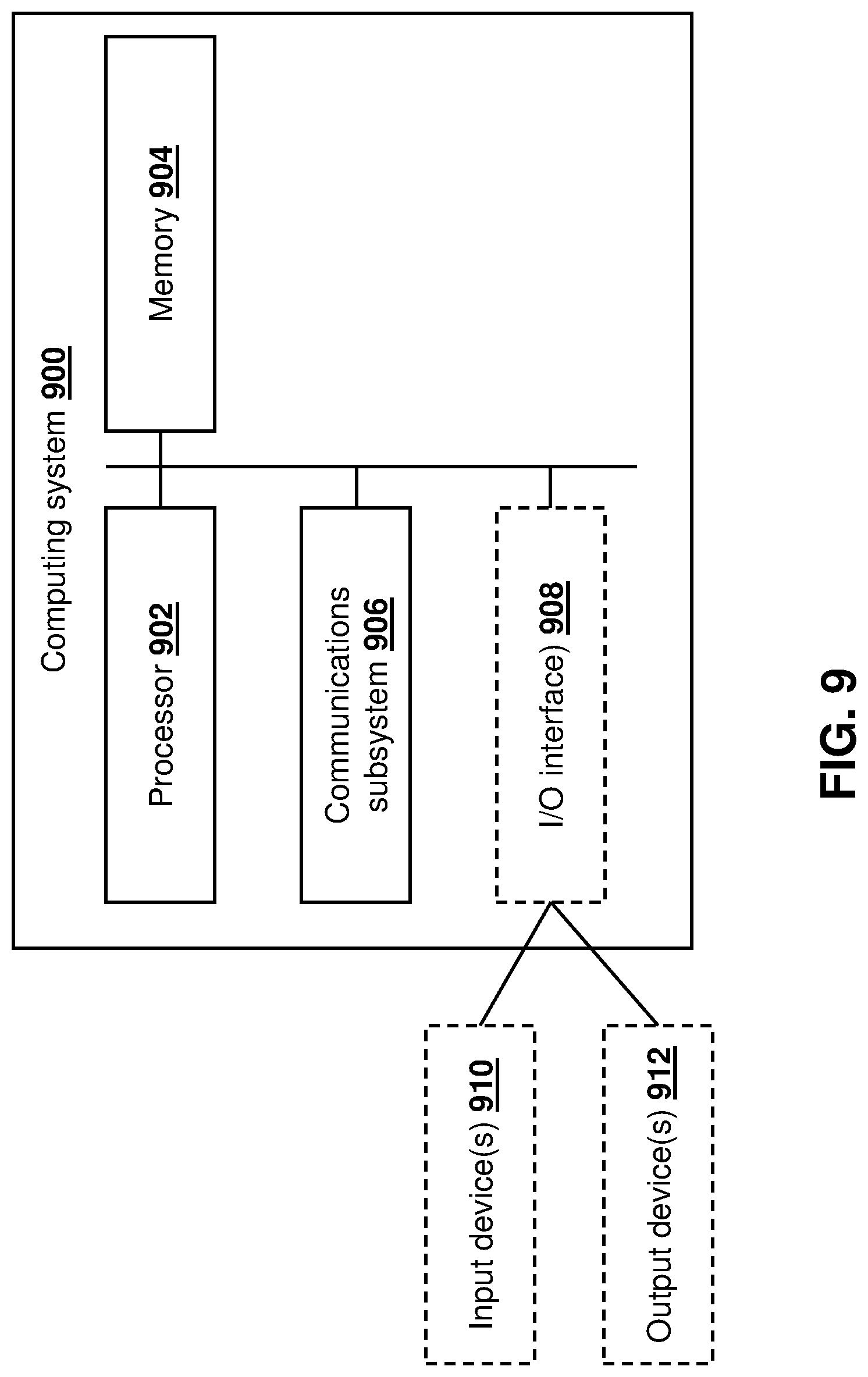 Patent US12621886 Figure 9 – Methods and systems for enhanced device pairing