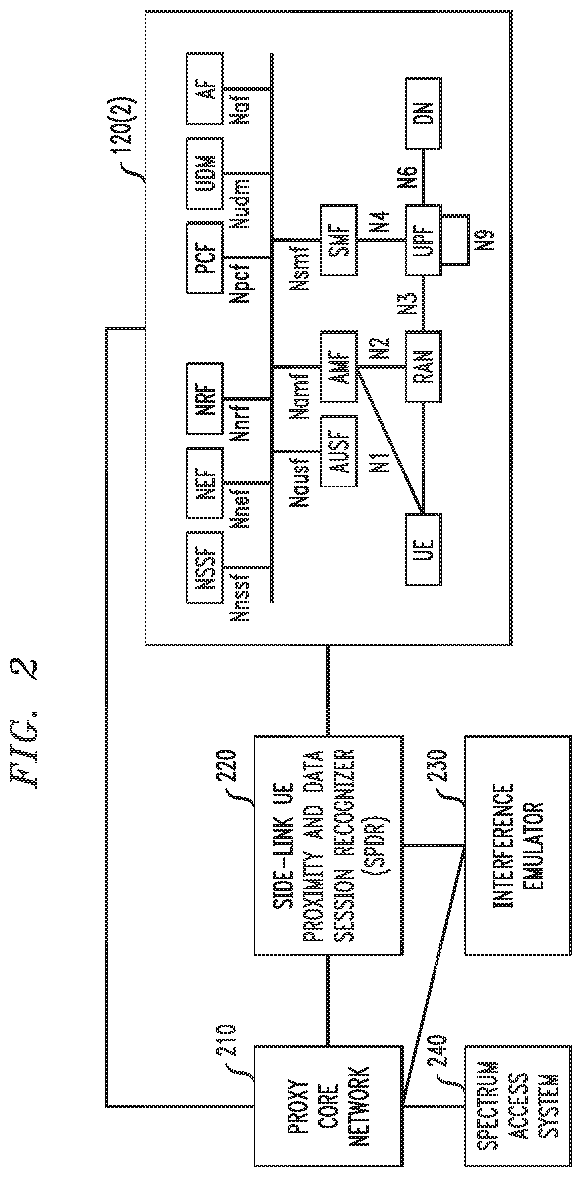 Patent US12621887 Figure 2 – Out-of-network side-link communications between DSDS devices