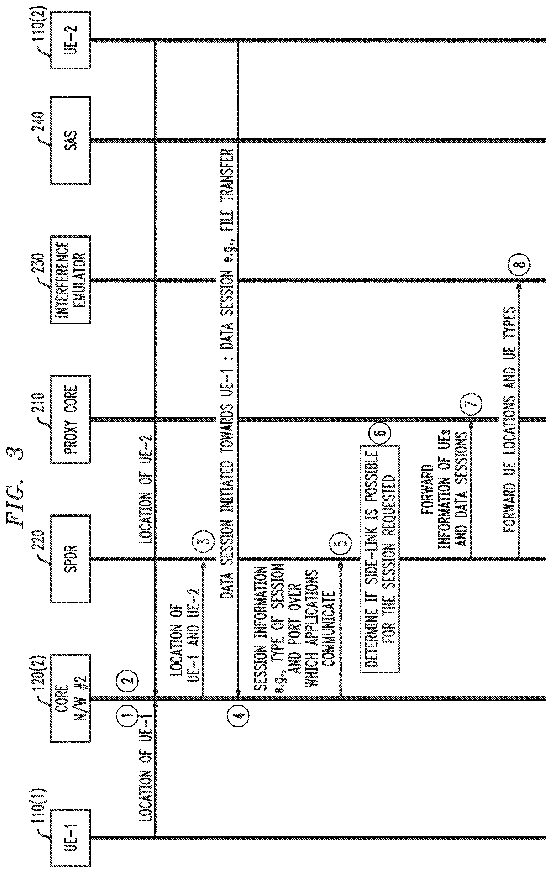 Patent US12621887 Figure 3 – Out-of-network side-link communications between DSDS devices