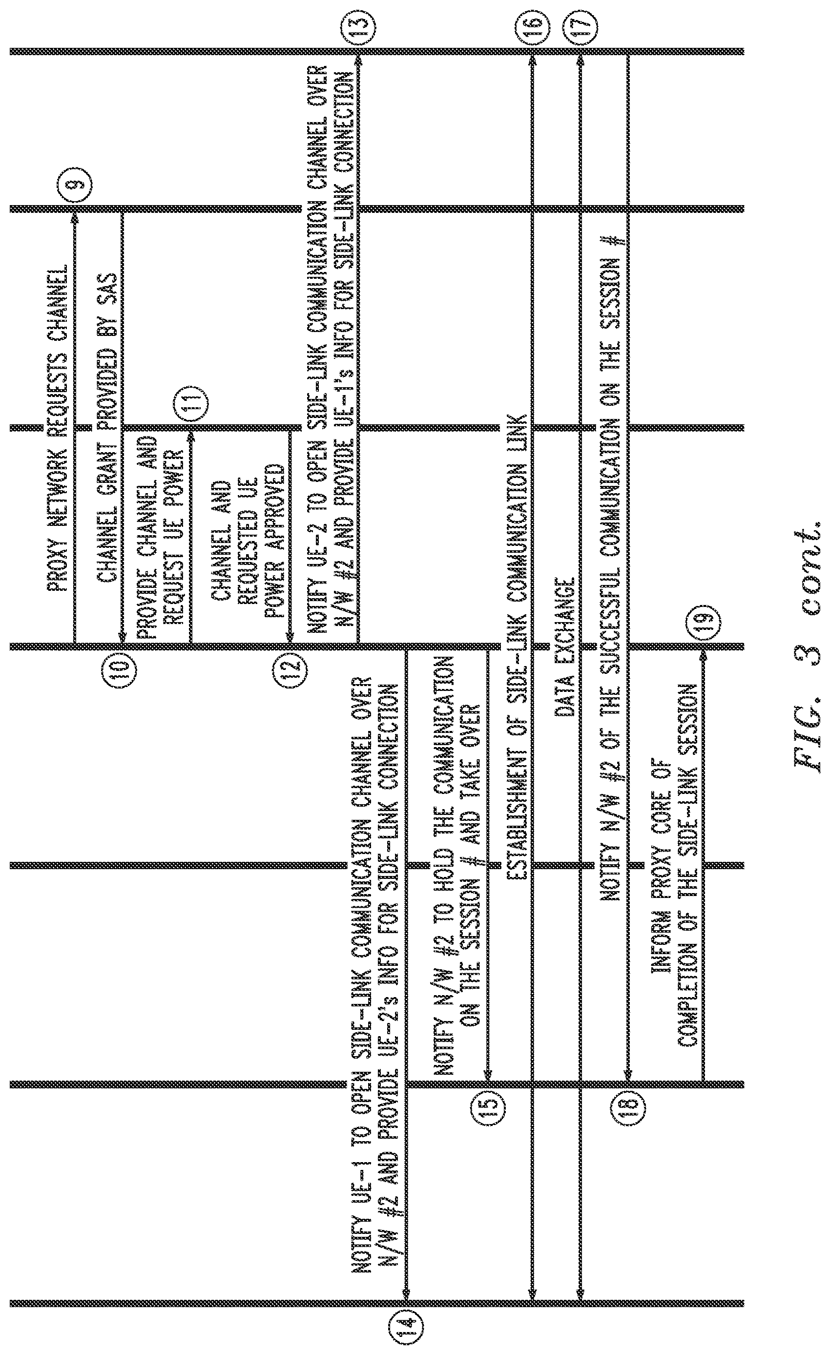 Patent US12621887 Figure 4 – Out-of-network side-link communications between DSDS devices