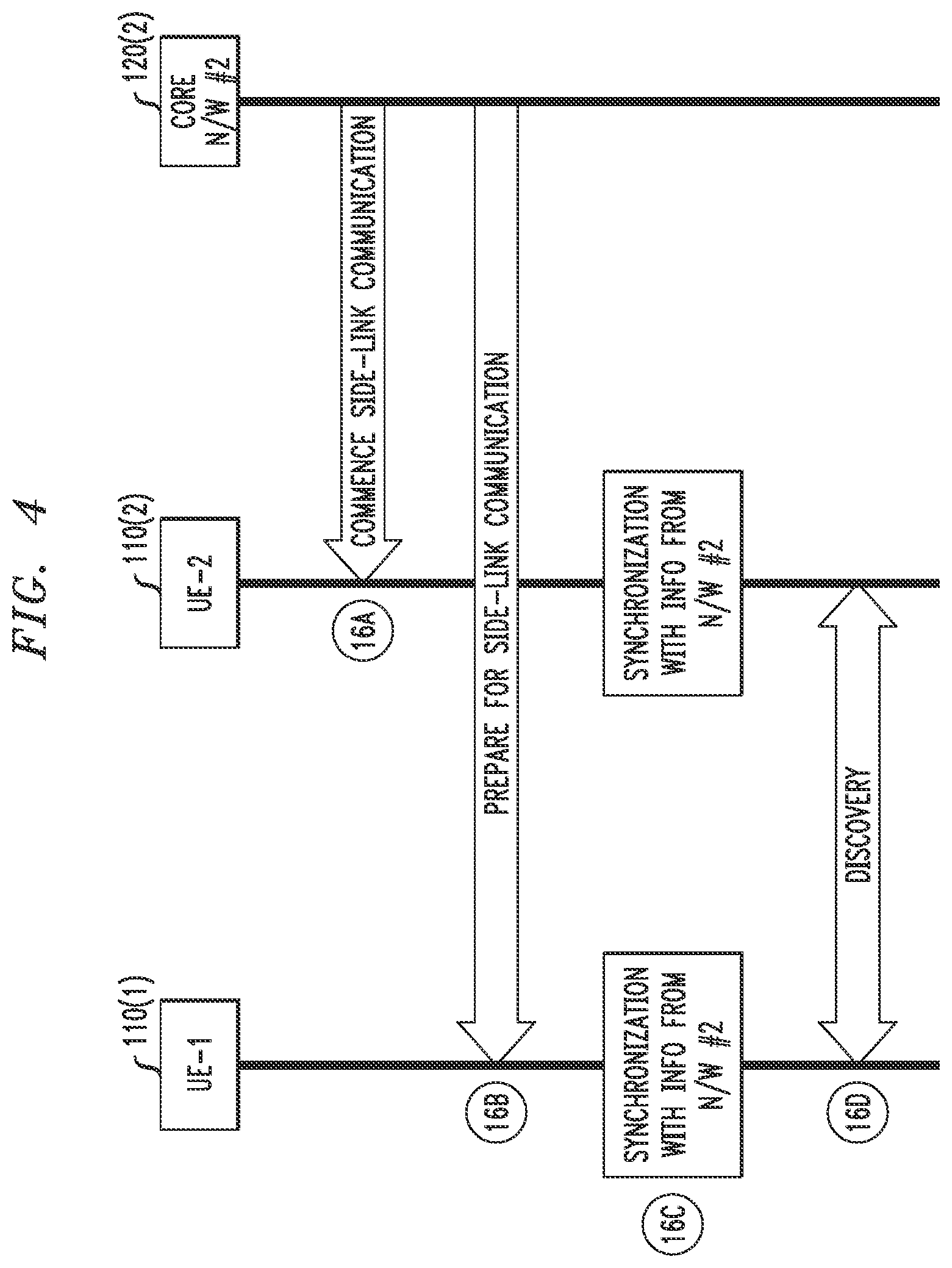 Patent US12621887 Figure 5 – Out-of-network side-link communications between DSDS devices