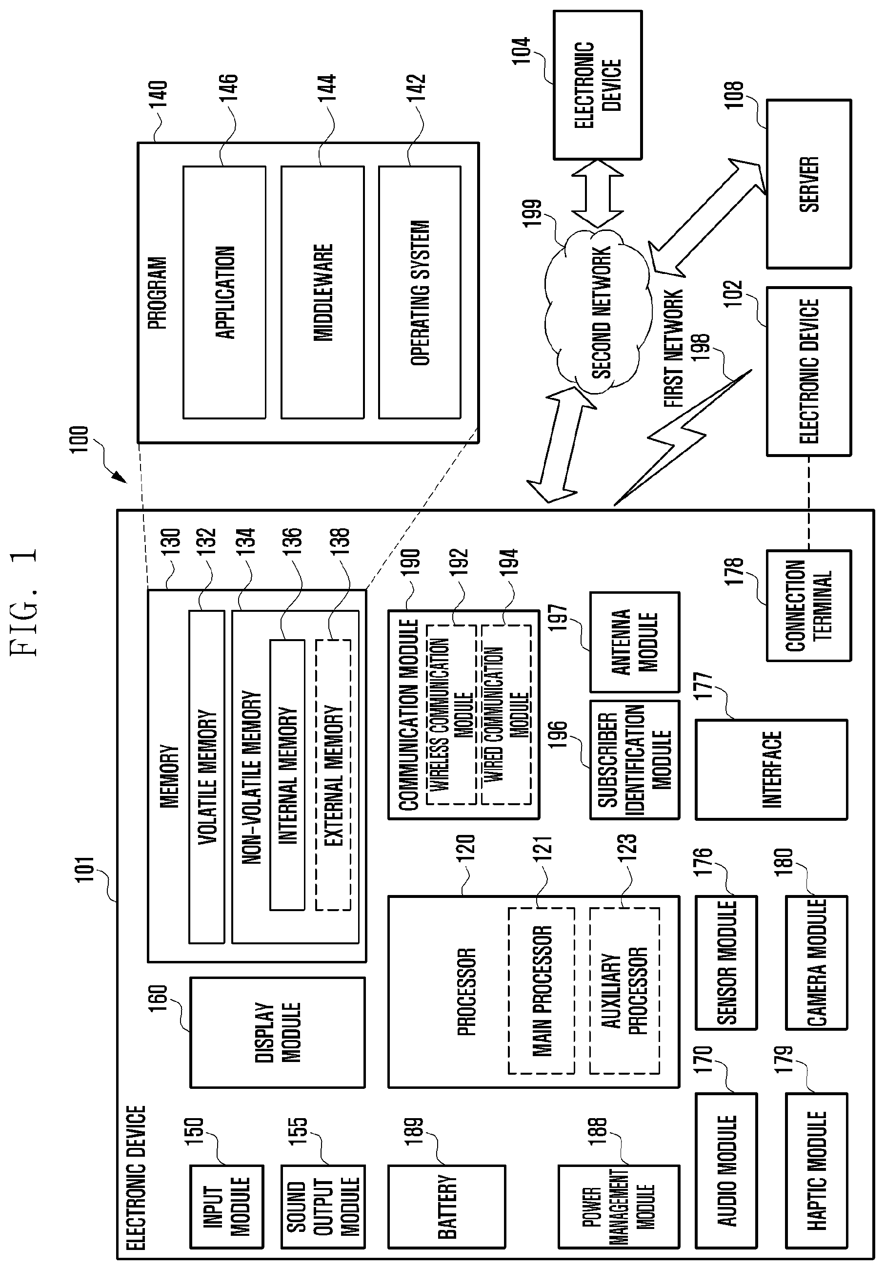 Patent US12621888 Figure 1 – Electronic device for wireless LAN communication with multiple external electronic devices and operation method thereof