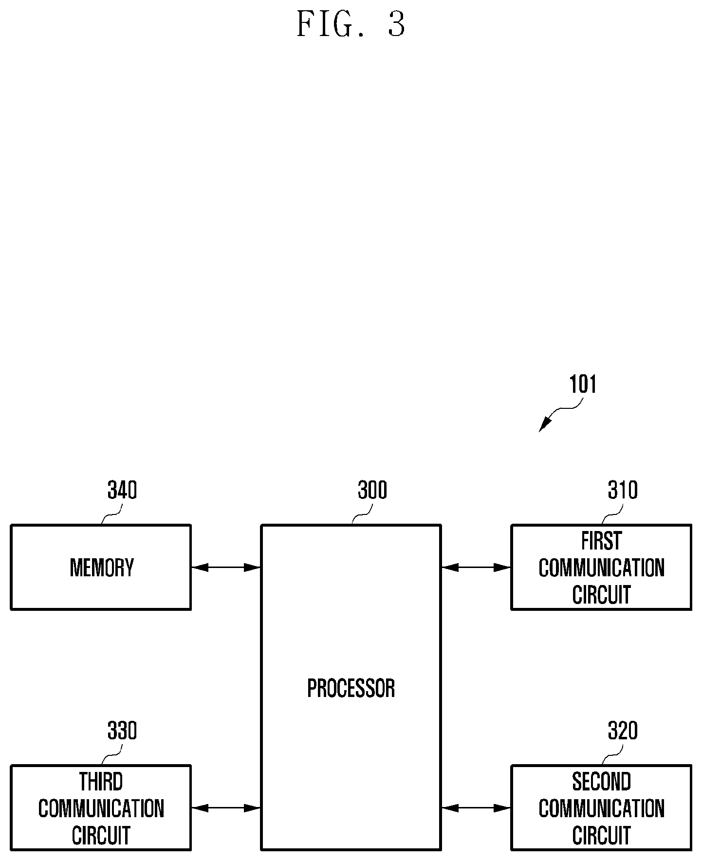 Patent US12621888 Figure 3 – Electronic device for wireless LAN communication with multiple external electronic devices and operation method thereof
