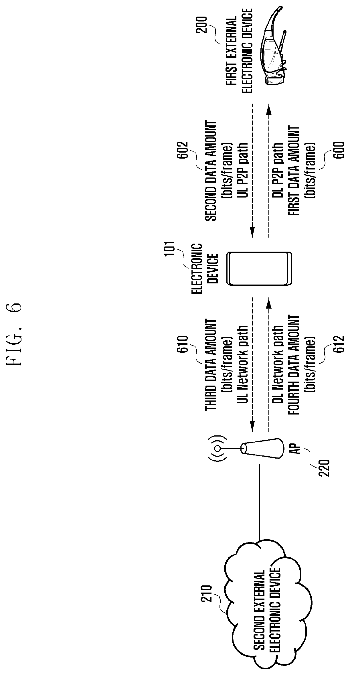 Patent US12621888 Figure 6 – Electronic device for wireless LAN communication with multiple external electronic devices and operation method thereof