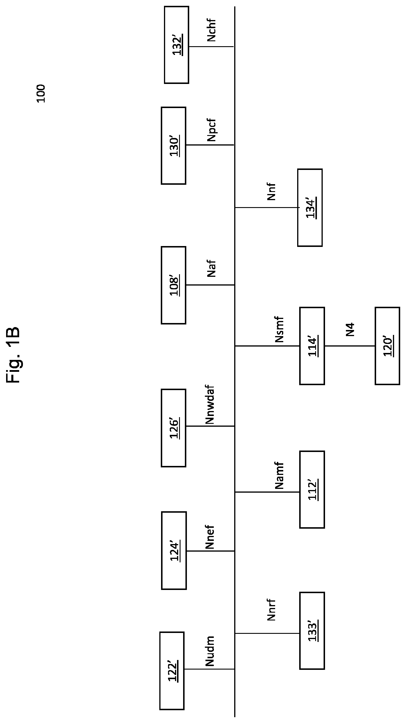Patent US12621889 Figure 2 – Apparatus, methods, and computer programs