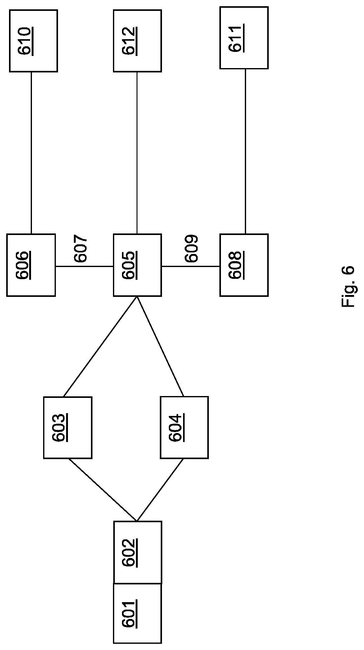 Patent US12621889 Figure 7 – Apparatus, methods, and computer programs