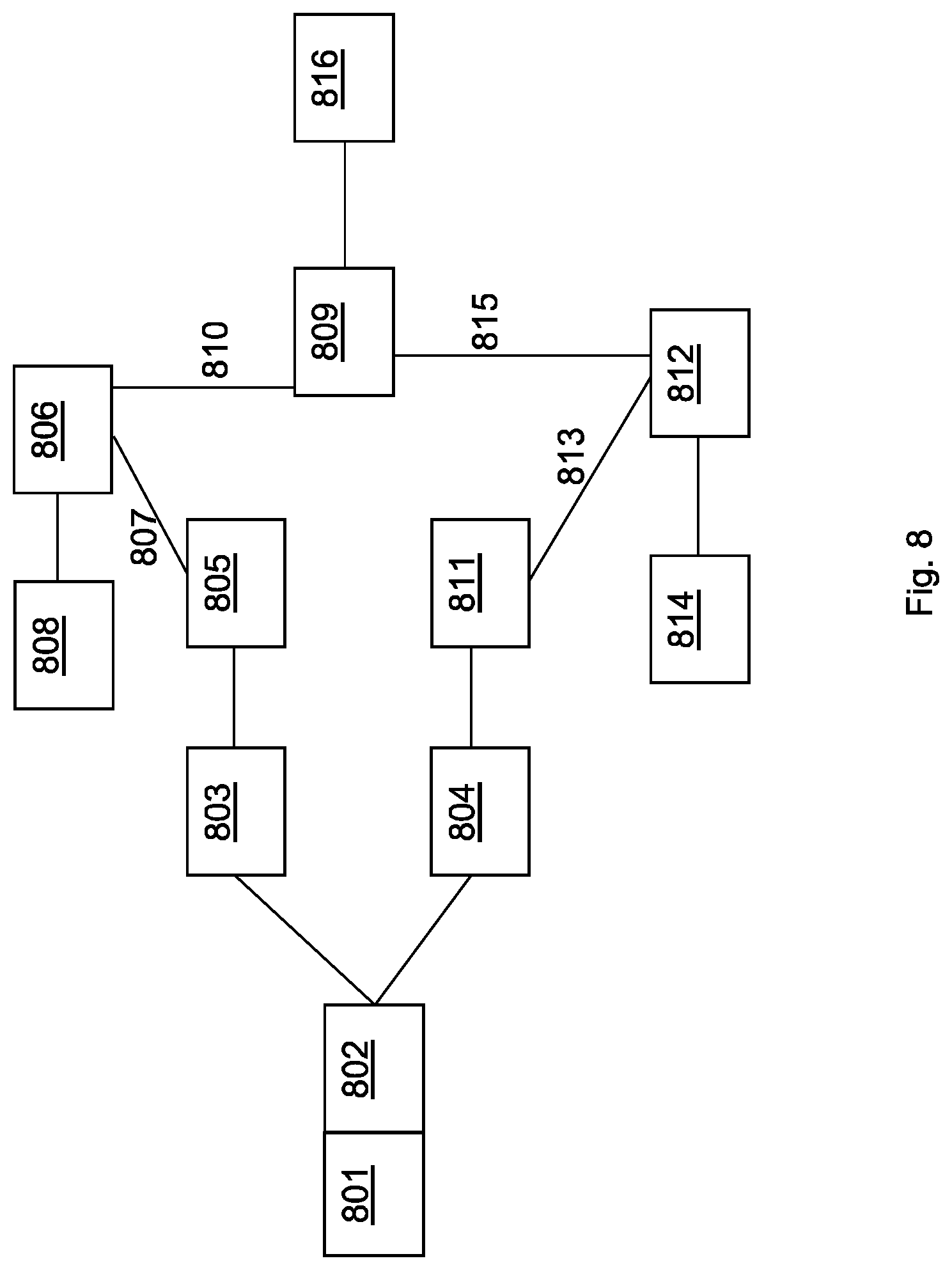Patent US12621889 Figure 10 – Apparatus, methods, and computer programs