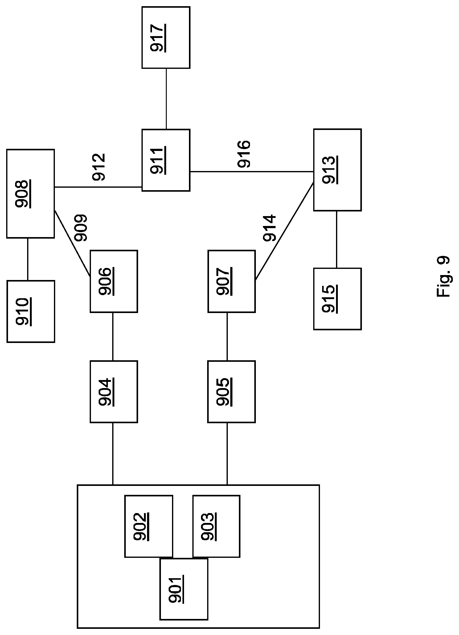 Patent US12621889 Figure 11 – Apparatus, methods, and computer programs