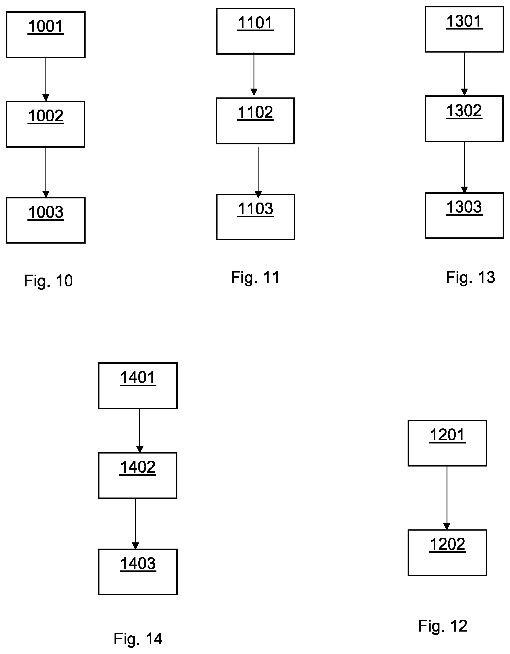 Patent US12621889 Figure 12 – Apparatus, methods, and computer programs
