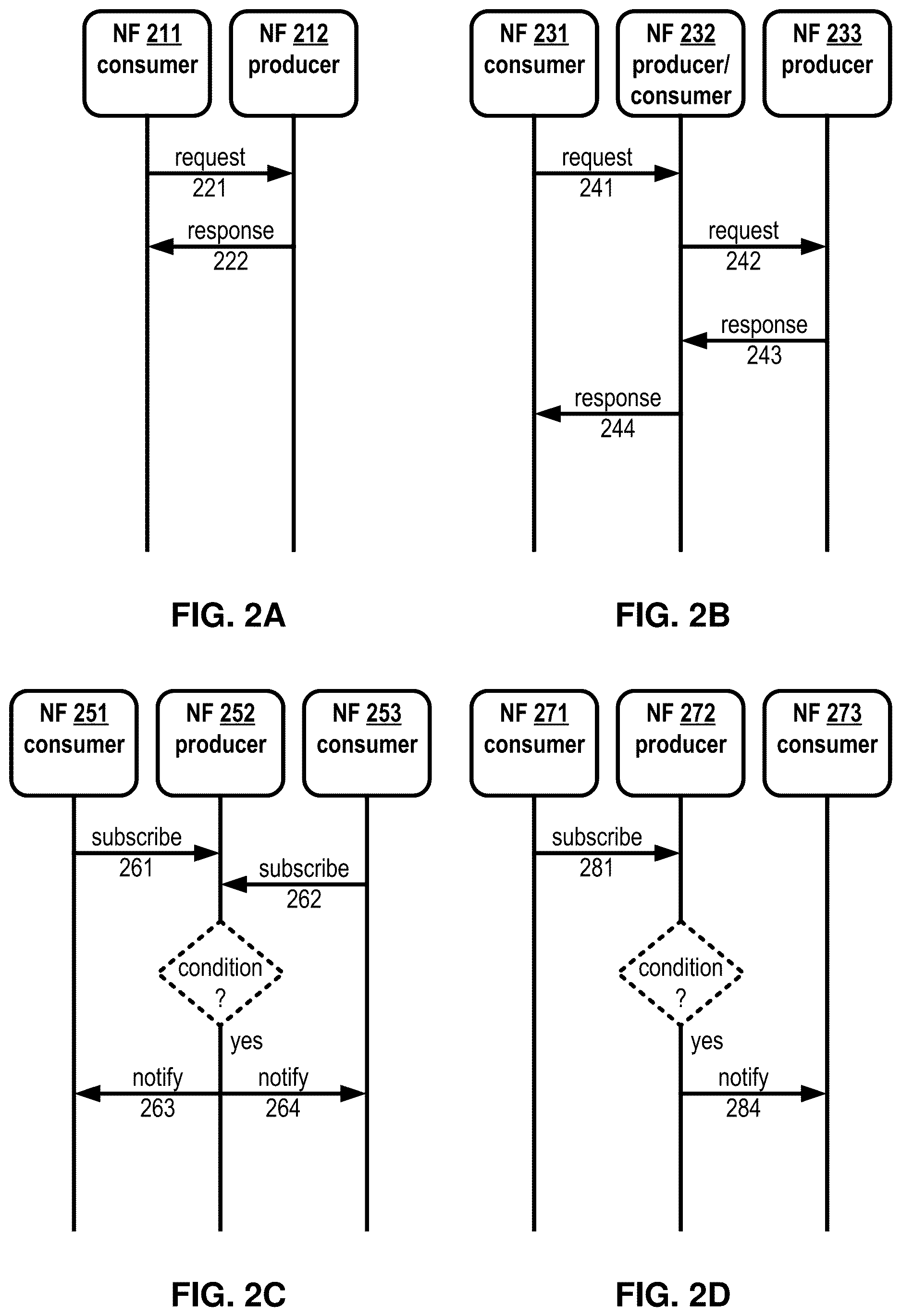 Patent US12621890 Figure 2 – Asymmetric channel