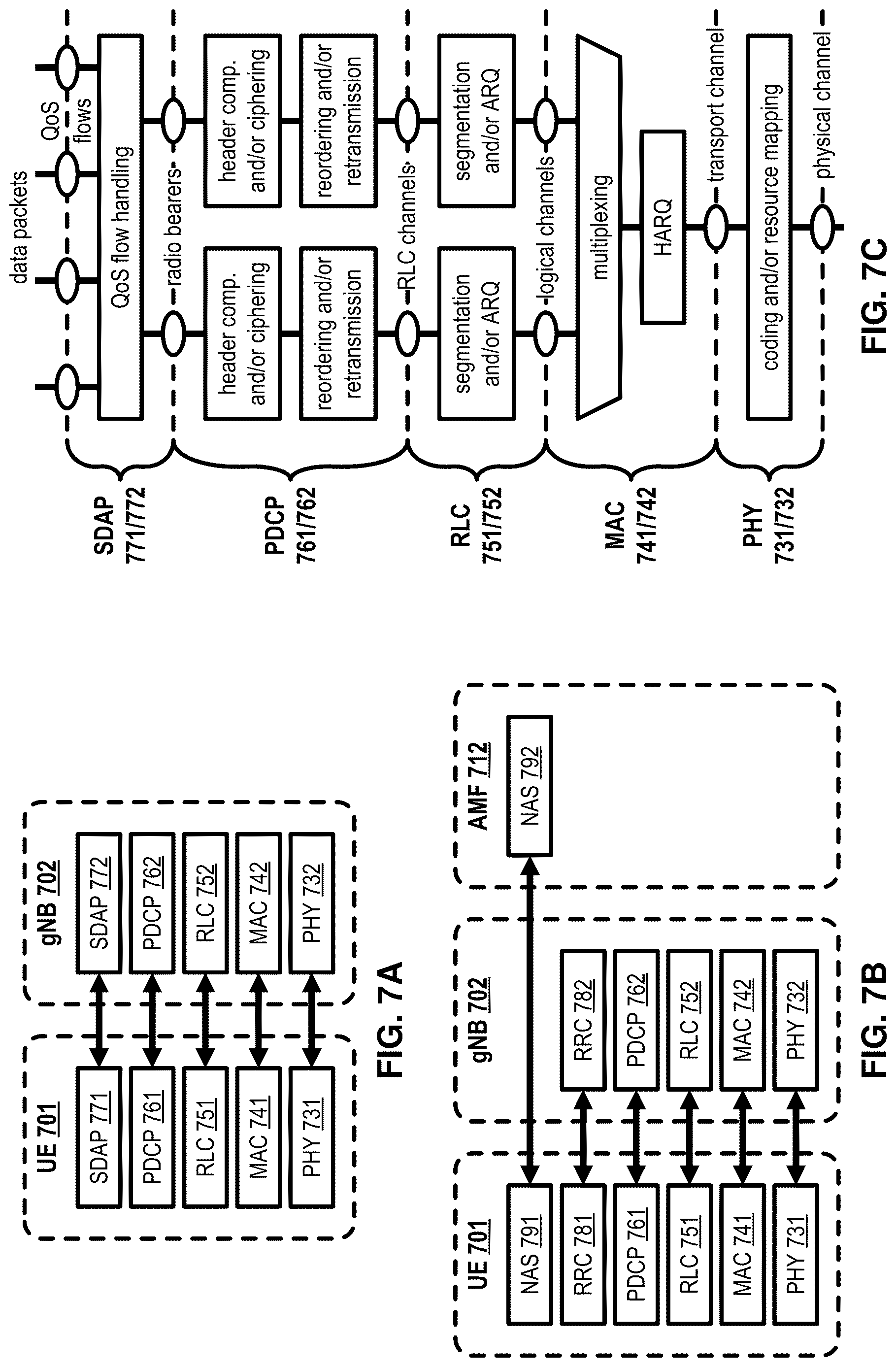 Patent US12621890 Figure 7 – Asymmetric channel