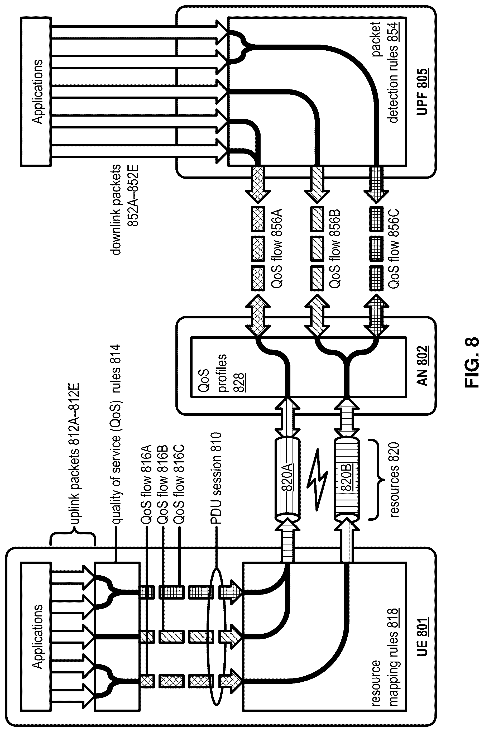 Patent US12621890 Figure 8 – Asymmetric channel
