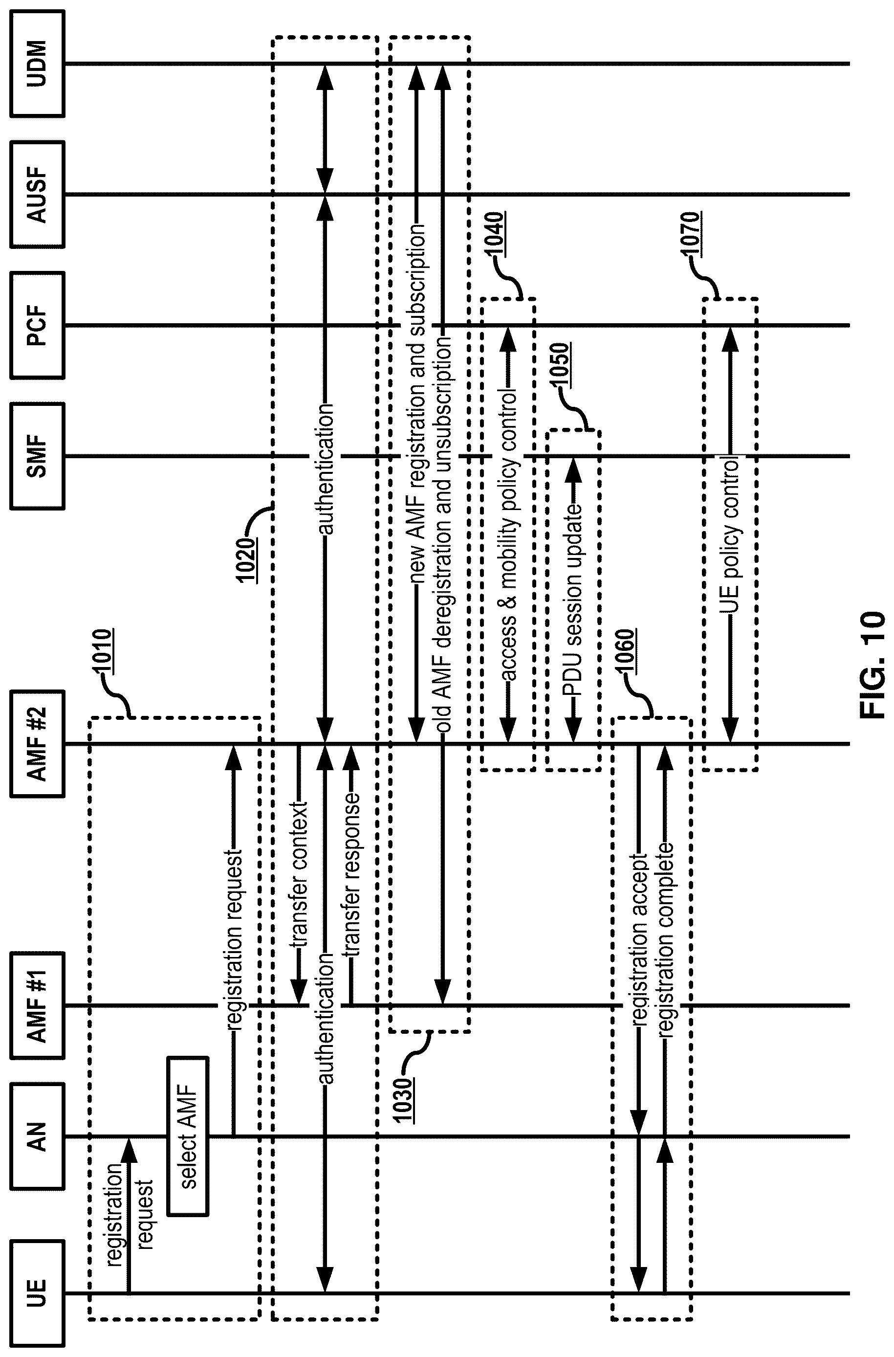 Patent US12621890 Figure 10 – Asymmetric channel
