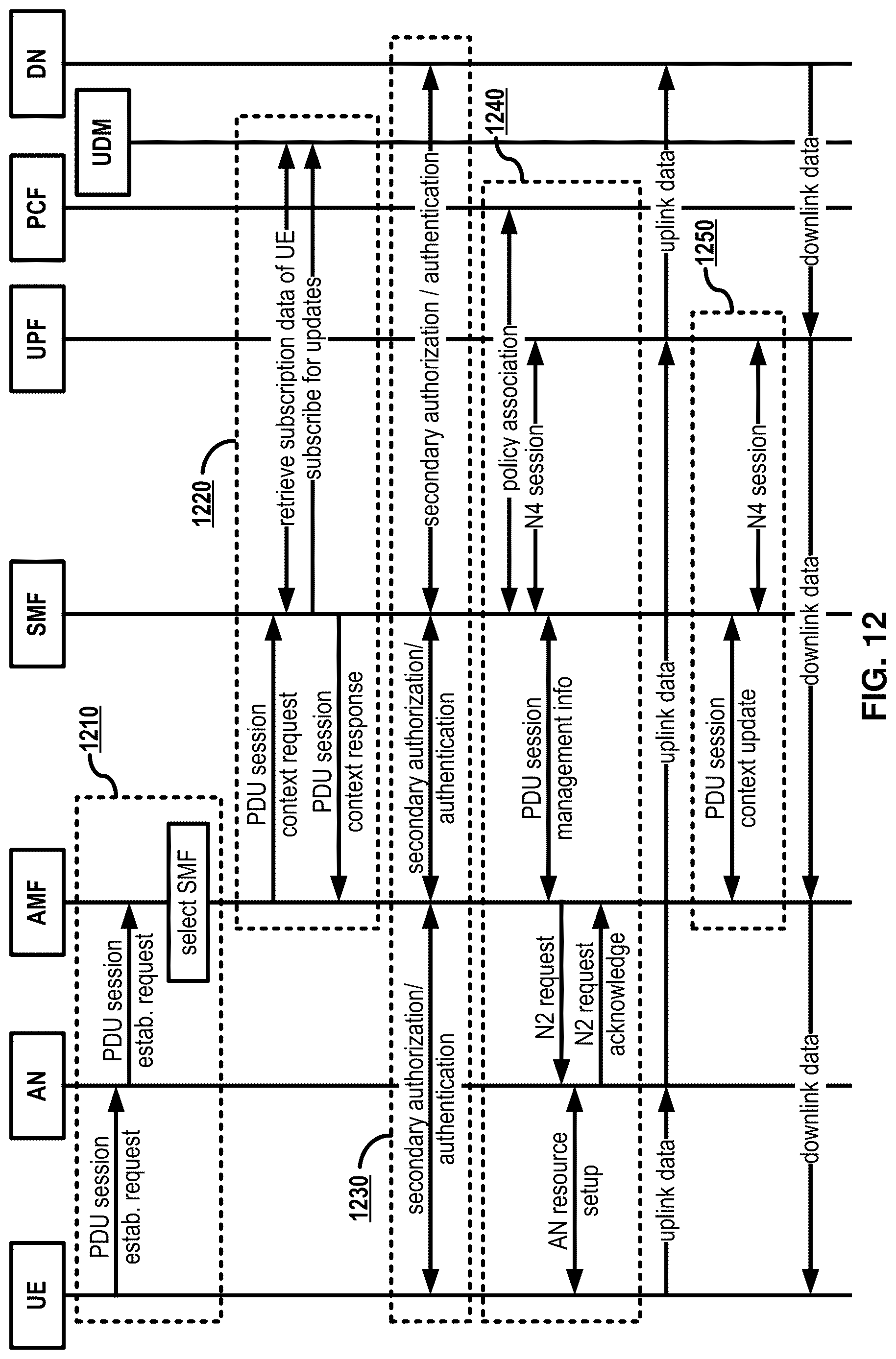 Patent US12621890 Figure 12 – Asymmetric channel
