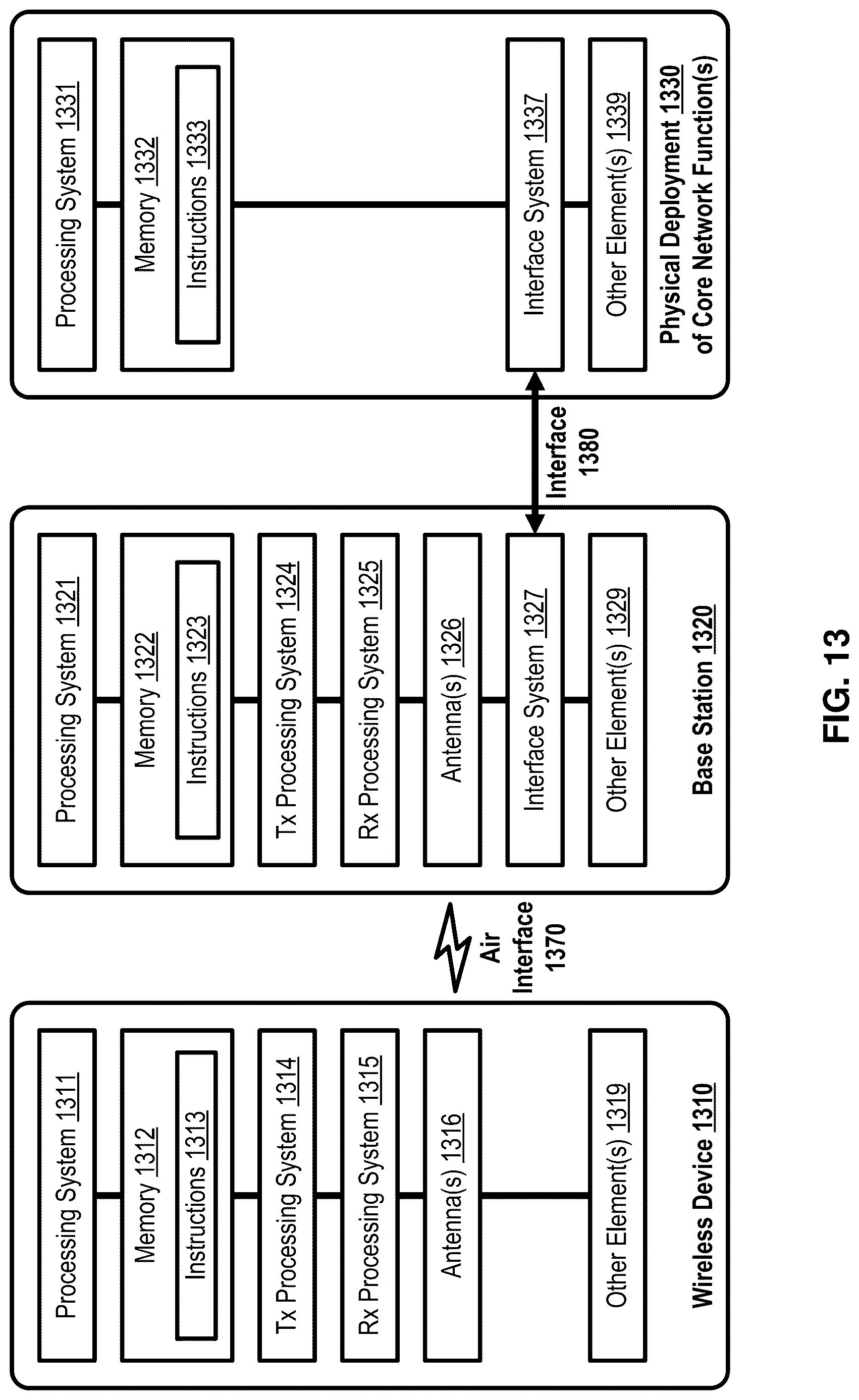 Patent US12621890 Figure 13 – Asymmetric channel