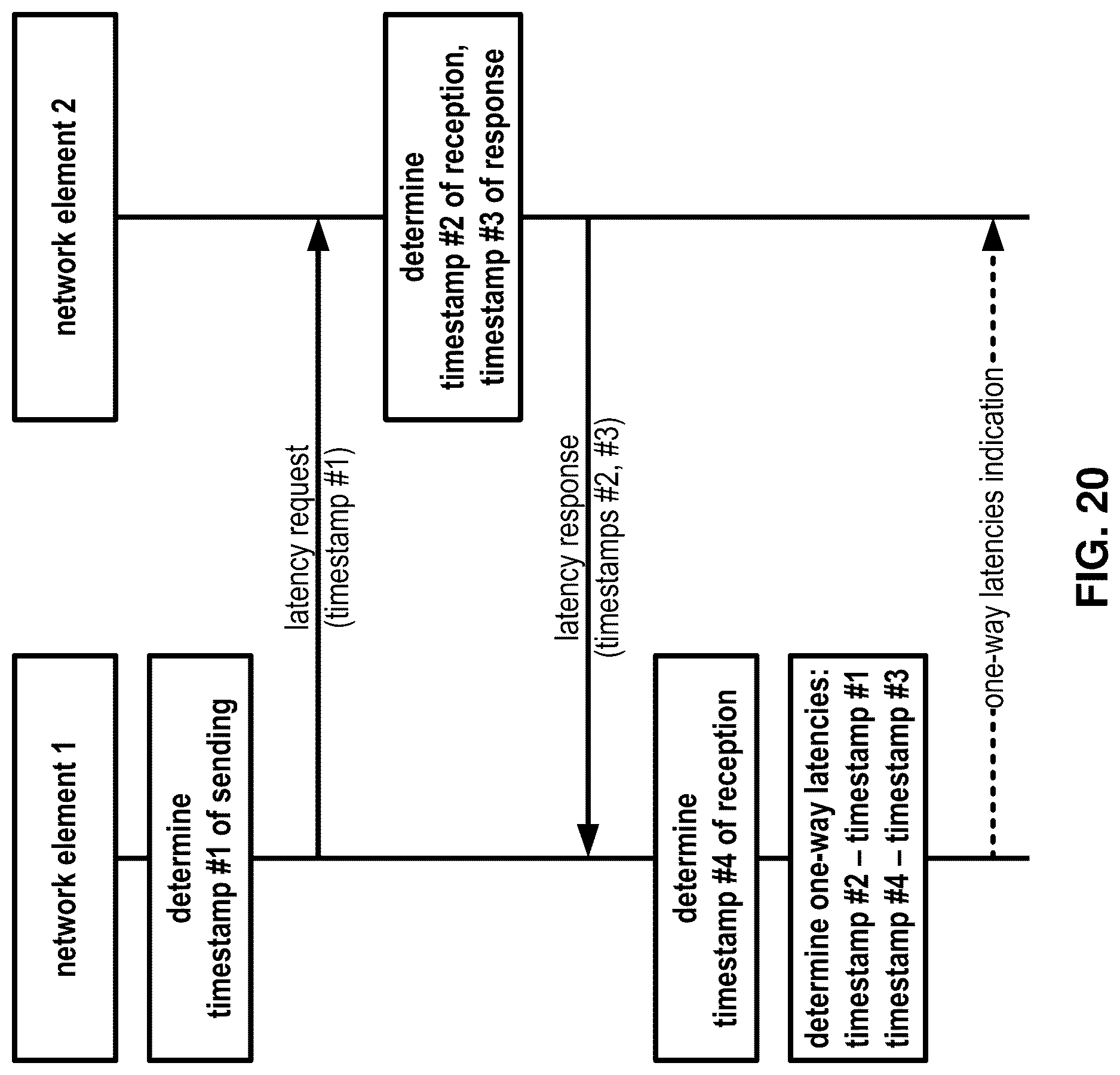 Patent US12621890 Figure 20 – Asymmetric channel