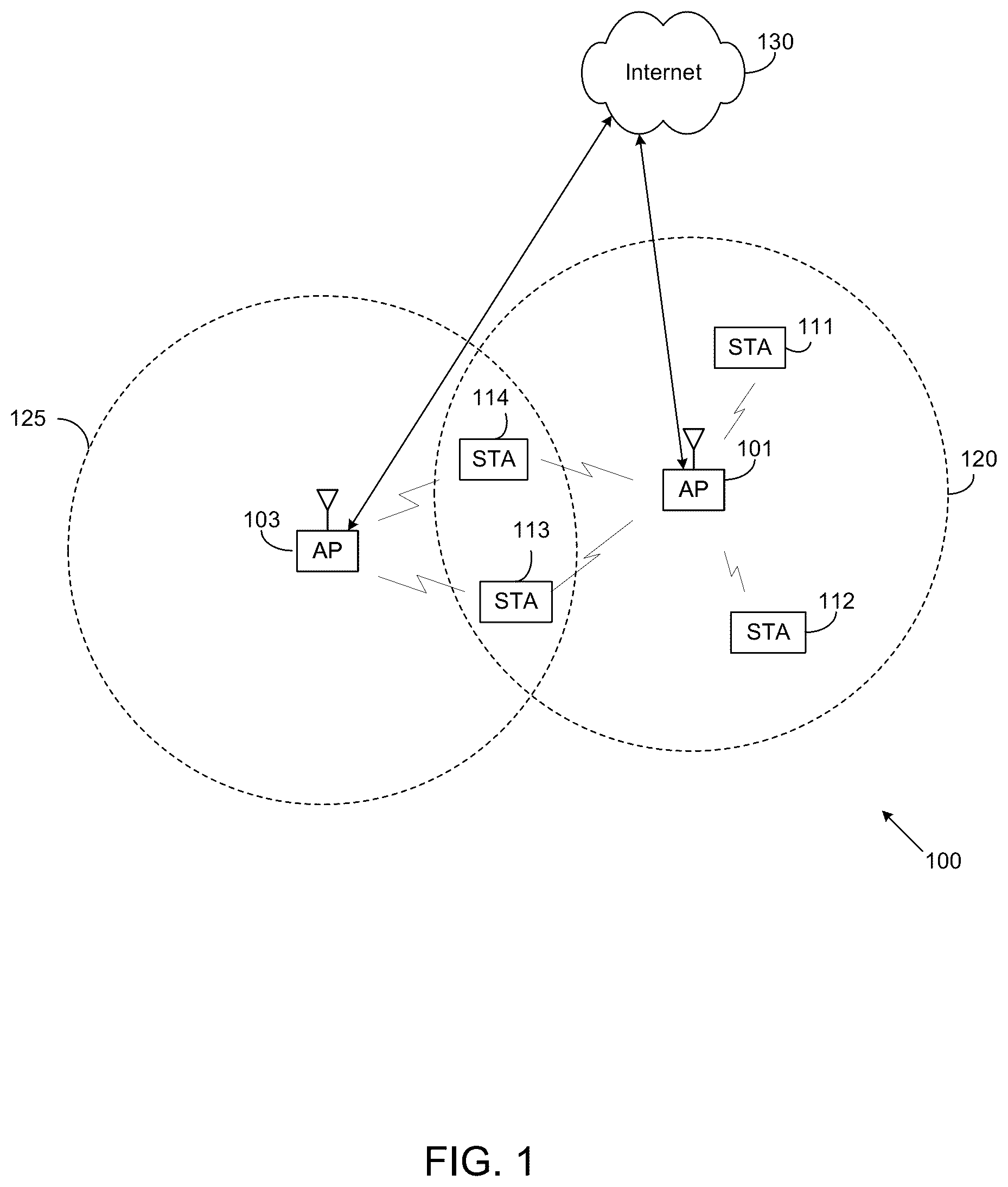 Patent US12621891 Figure 1 – EMLMR operation for P2P communication