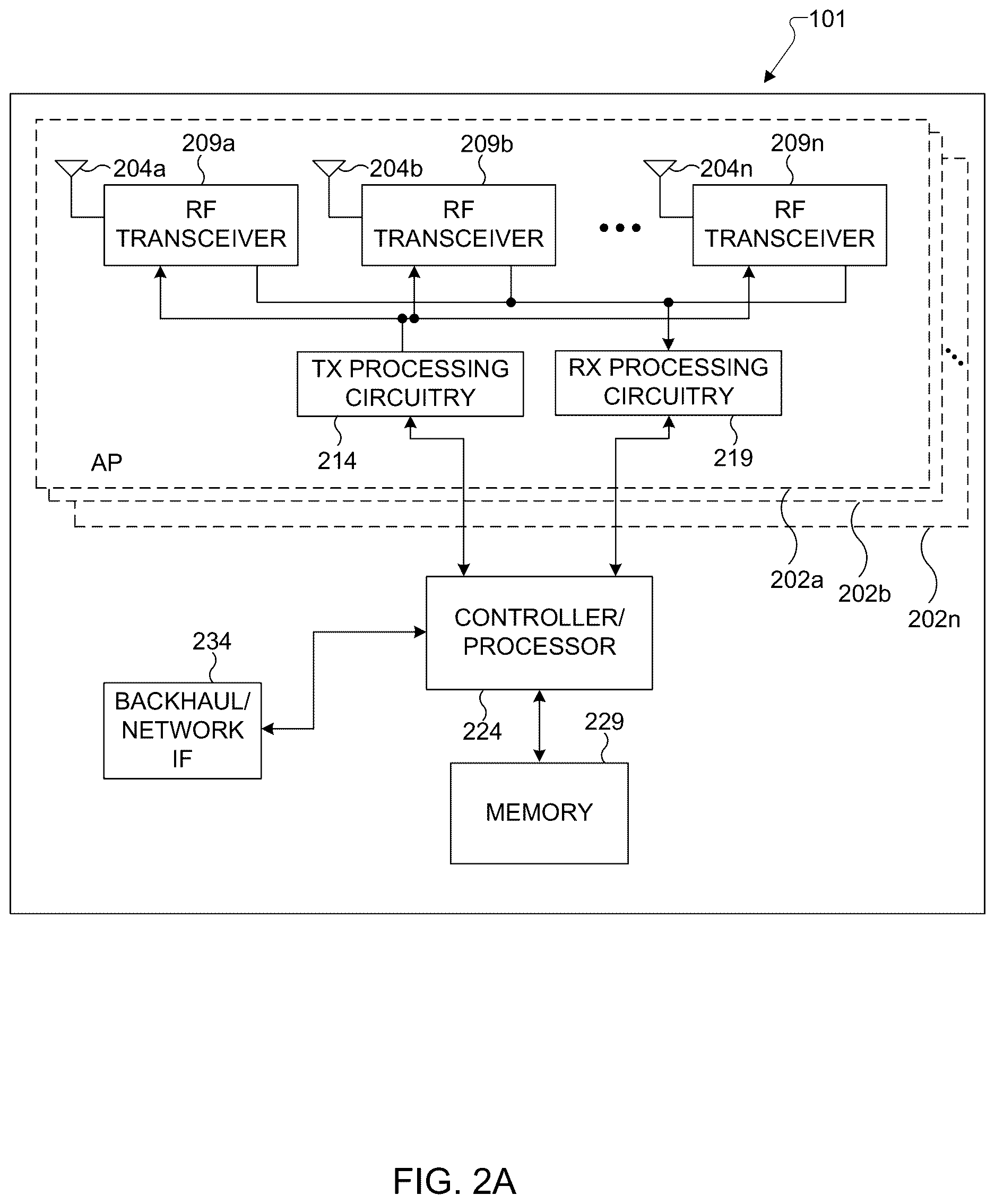 Patent US12621891 Figure 2 – EMLMR operation for P2P communication