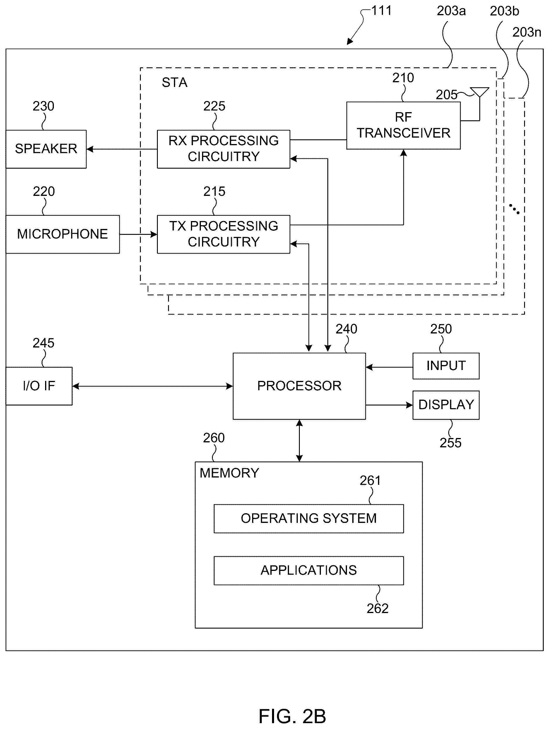 Patent US12621891 Figure 3 – EMLMR operation for P2P communication