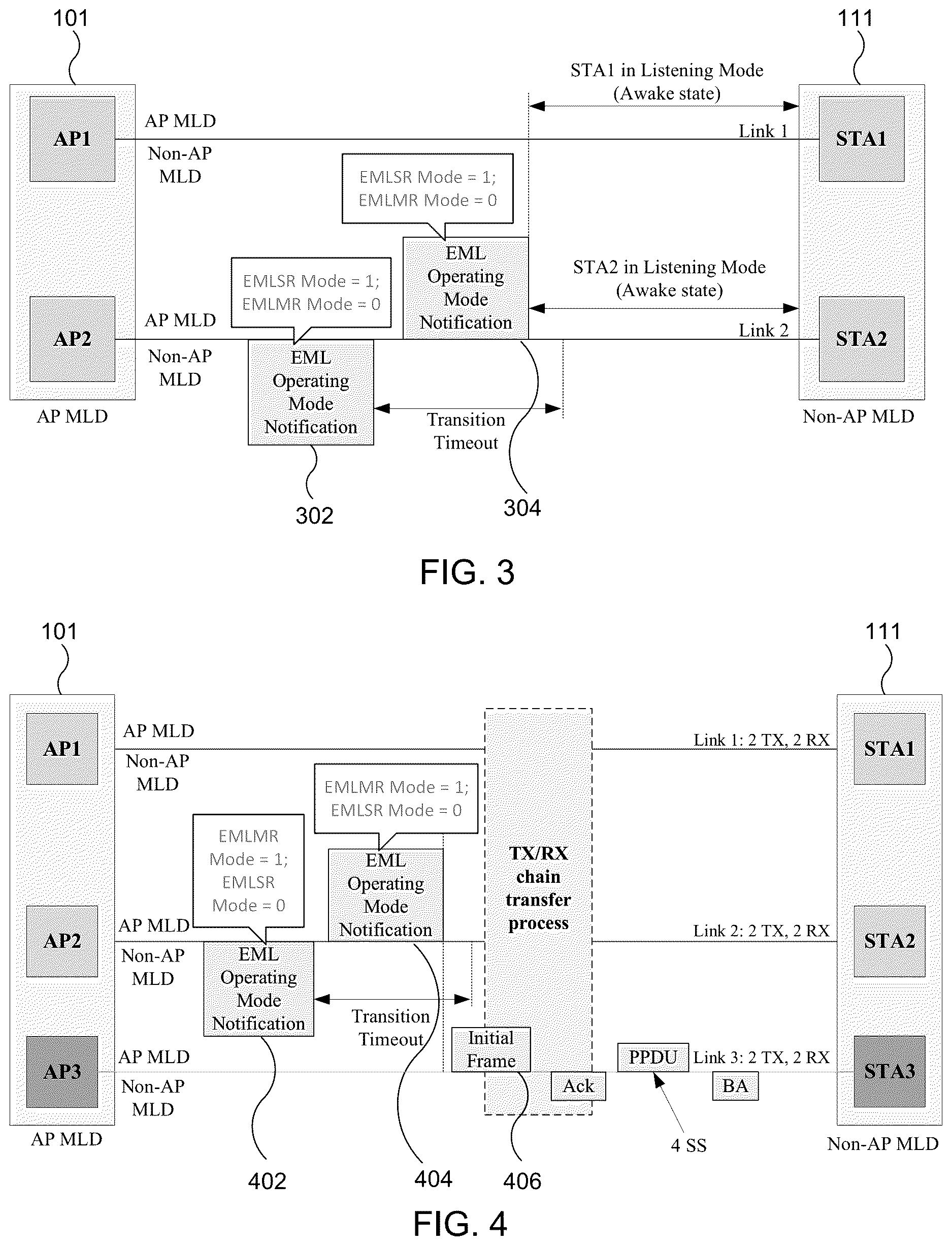 Patent US12621891 Figure 4 – EMLMR operation for P2P communication